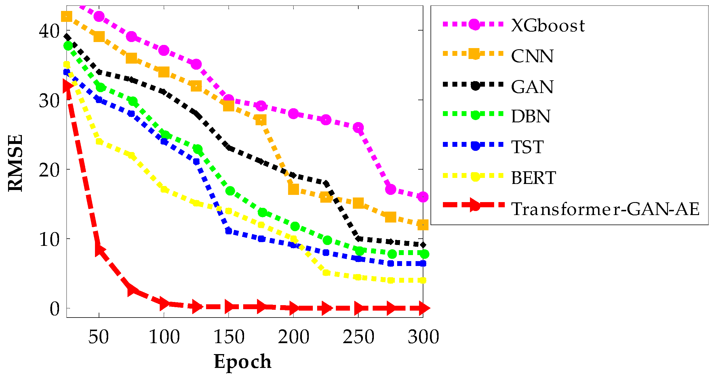 Futureinternet 17 00279 g011