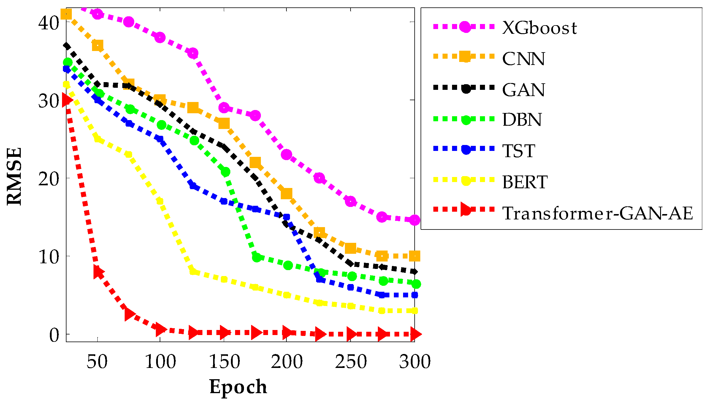 Futureinternet 17 00279 g012