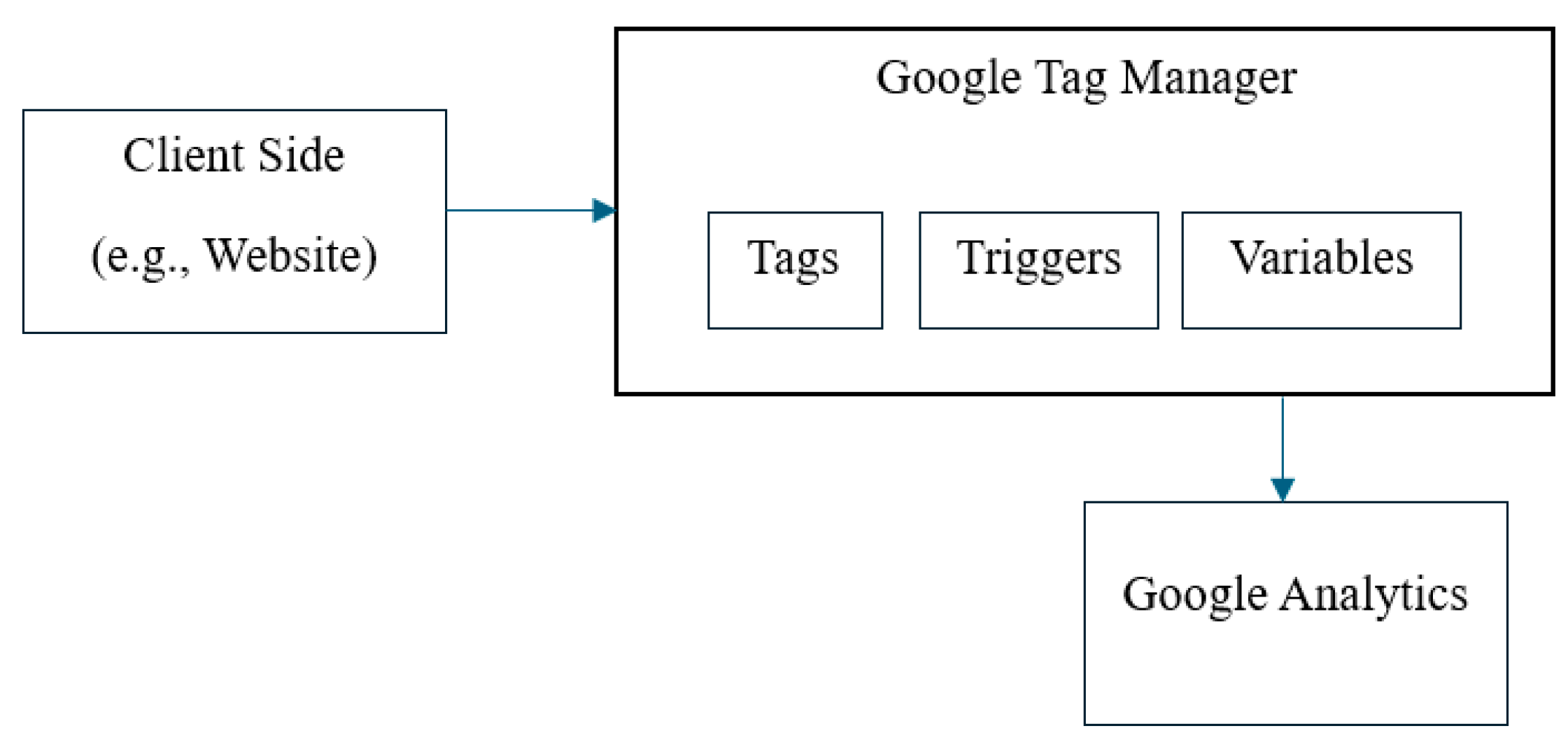 Futureinternet 17 00280 g001