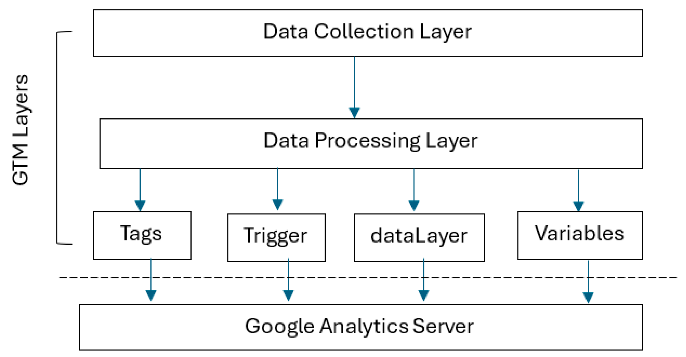 Futureinternet 17 00280 g004