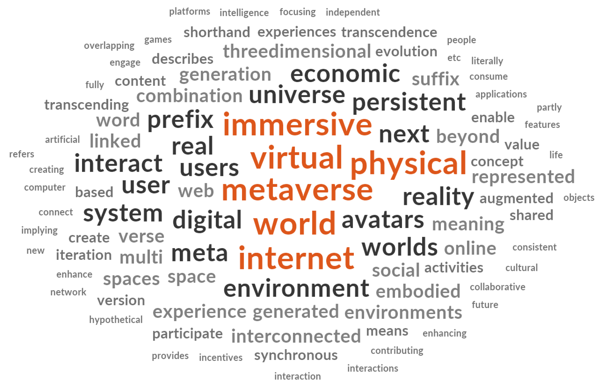 Futureinternet 17 00283 g002