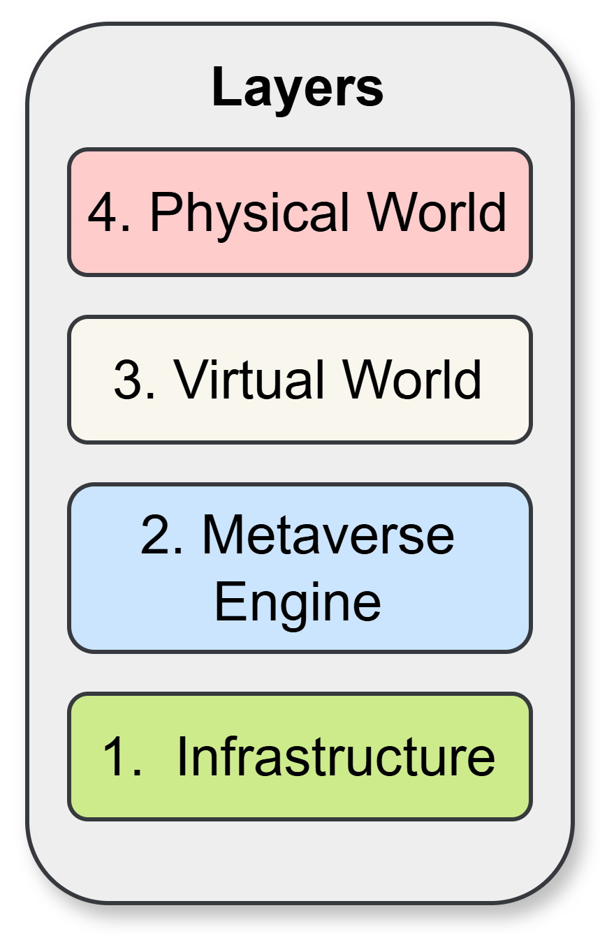 Futureinternet 17 00283 g004