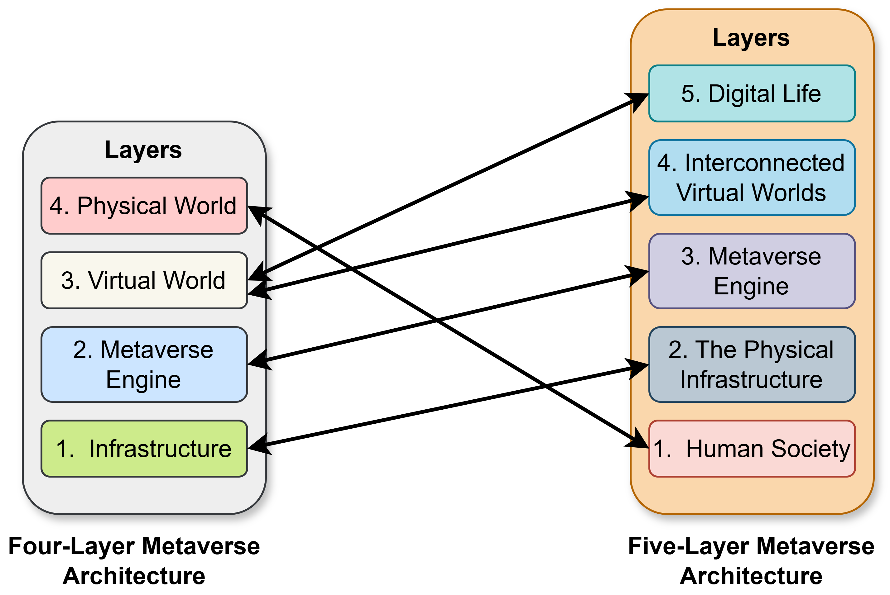 Futureinternet 17 00283 g008