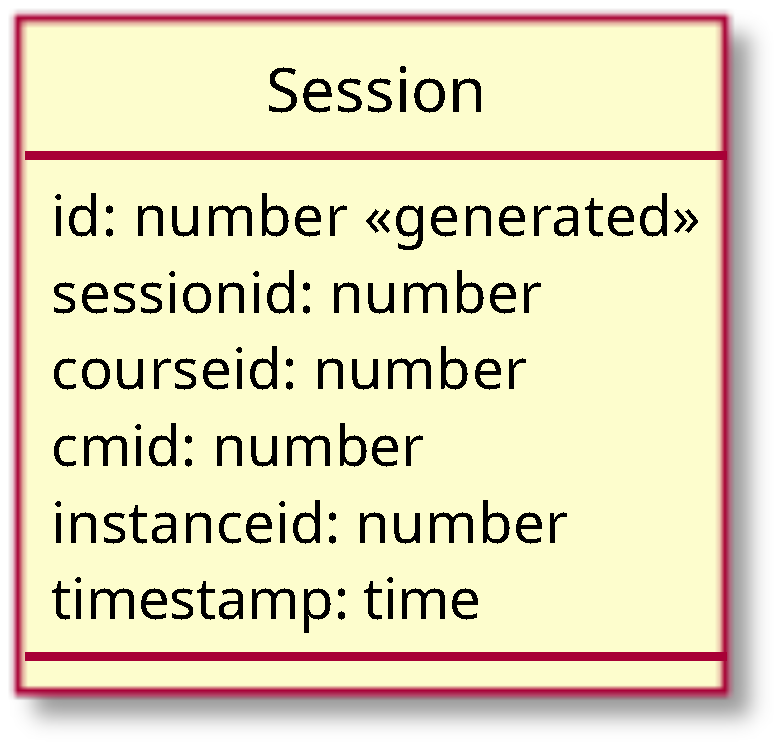 Futureinternet 17 00285 g011