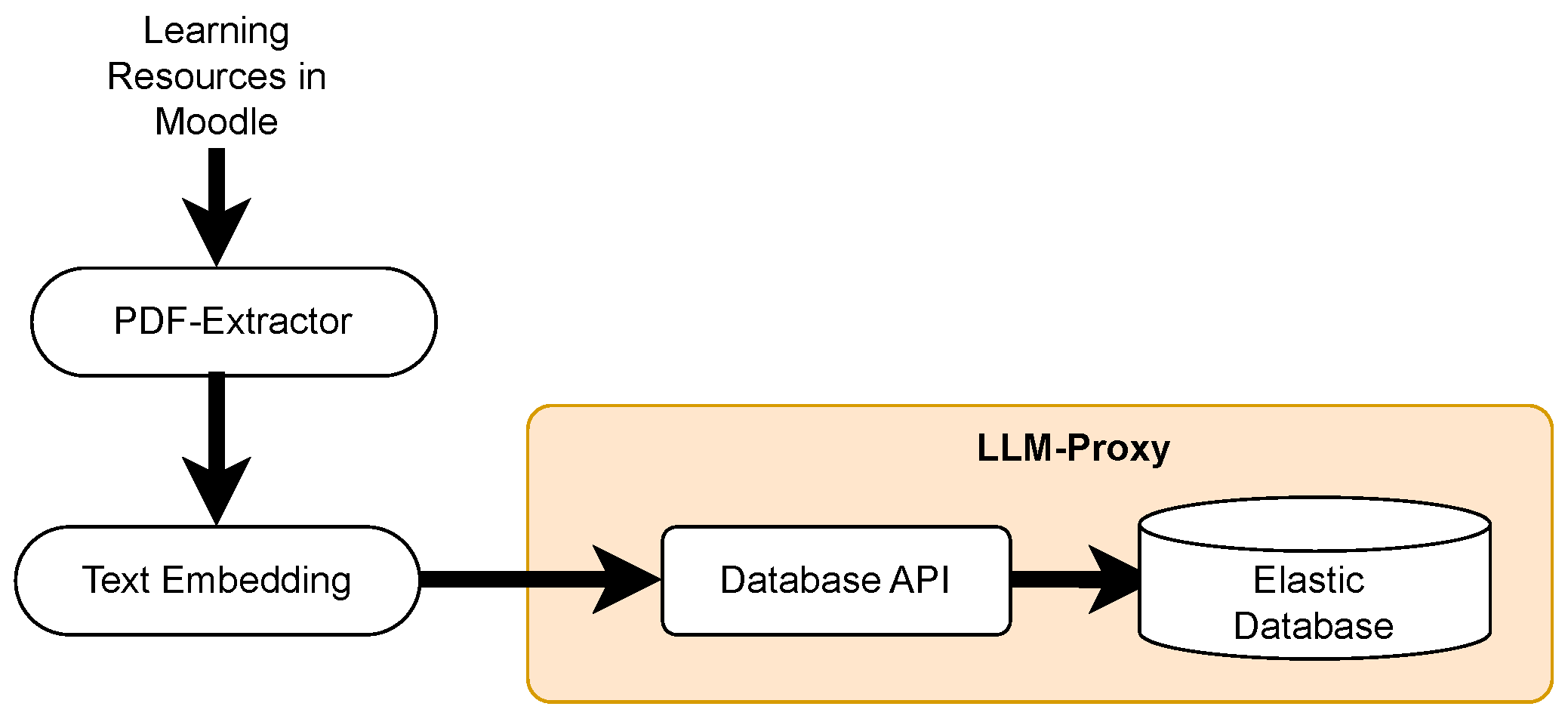 Futureinternet 17 00285 g015