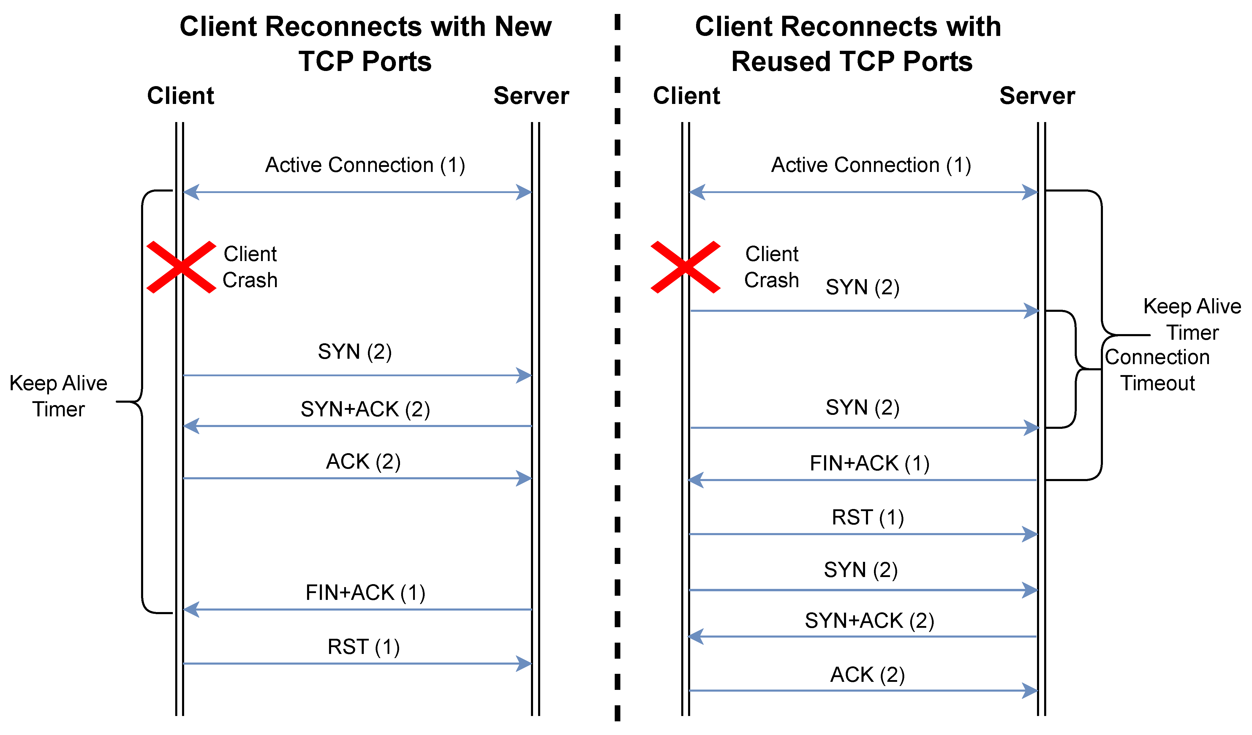 Futureinternet 17 00286 g001