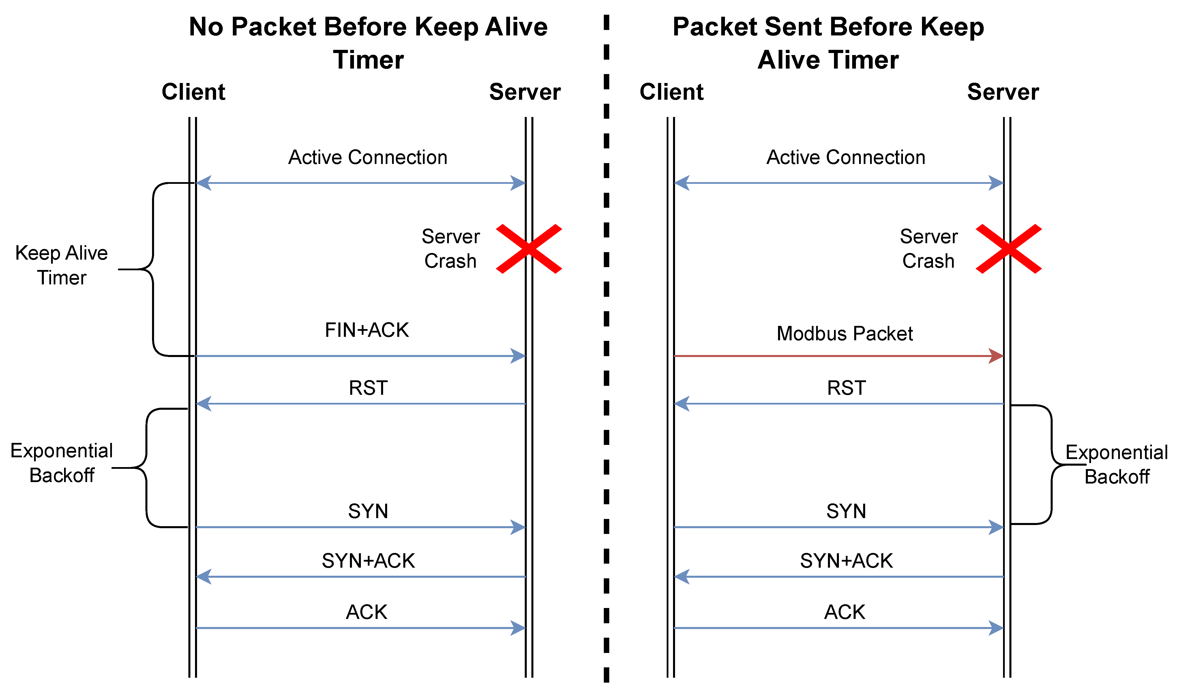 Futureinternet 17 00286 g002