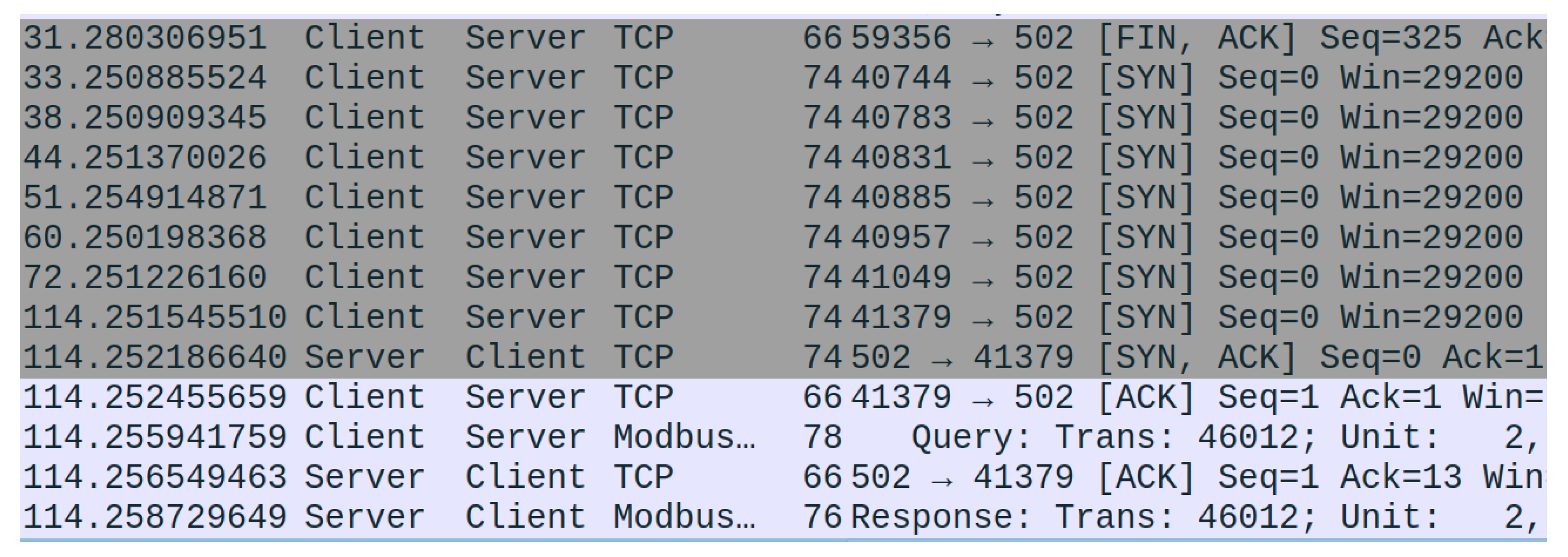 Futureinternet 17 00286 g004