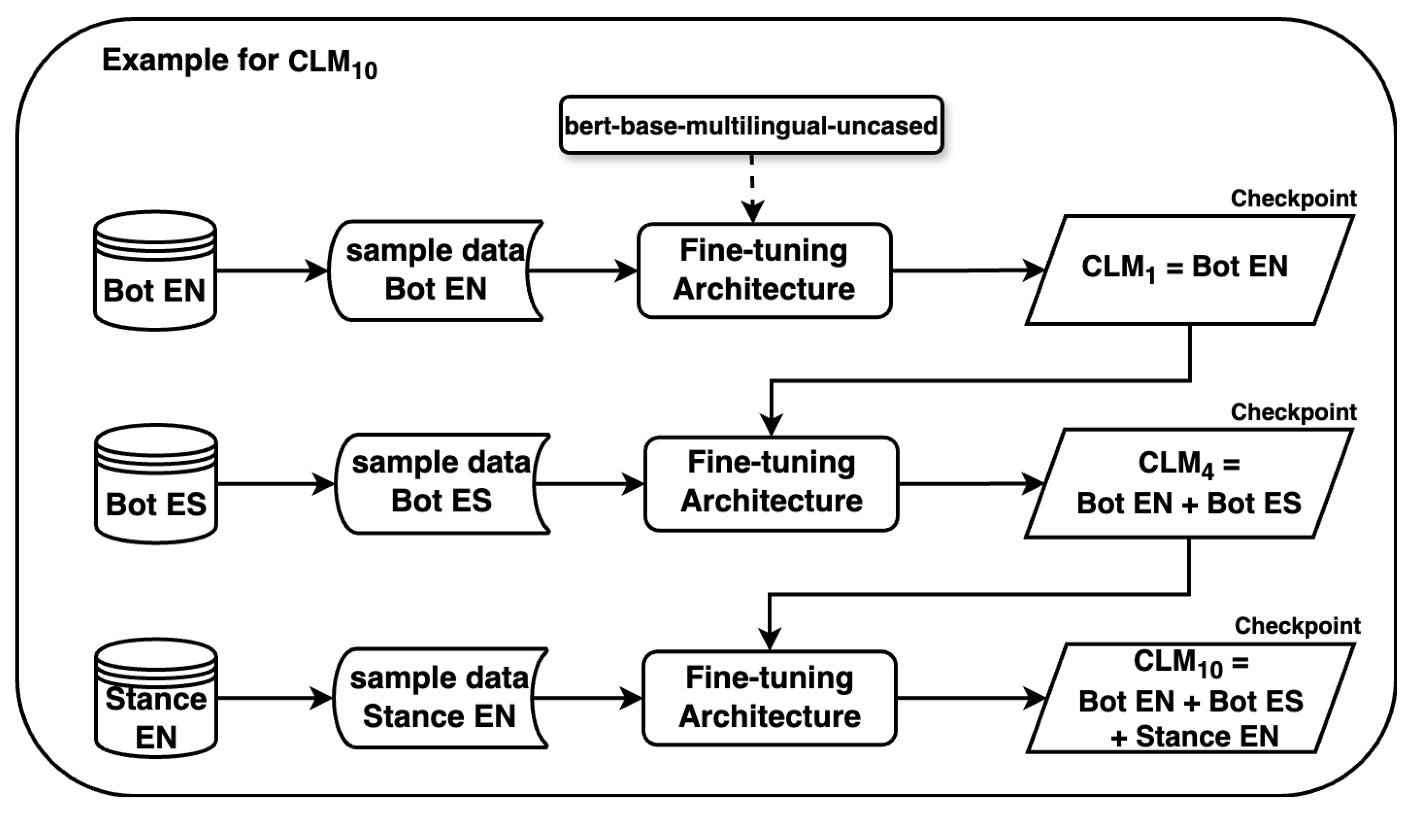 Futureinternet 17 00287 g004