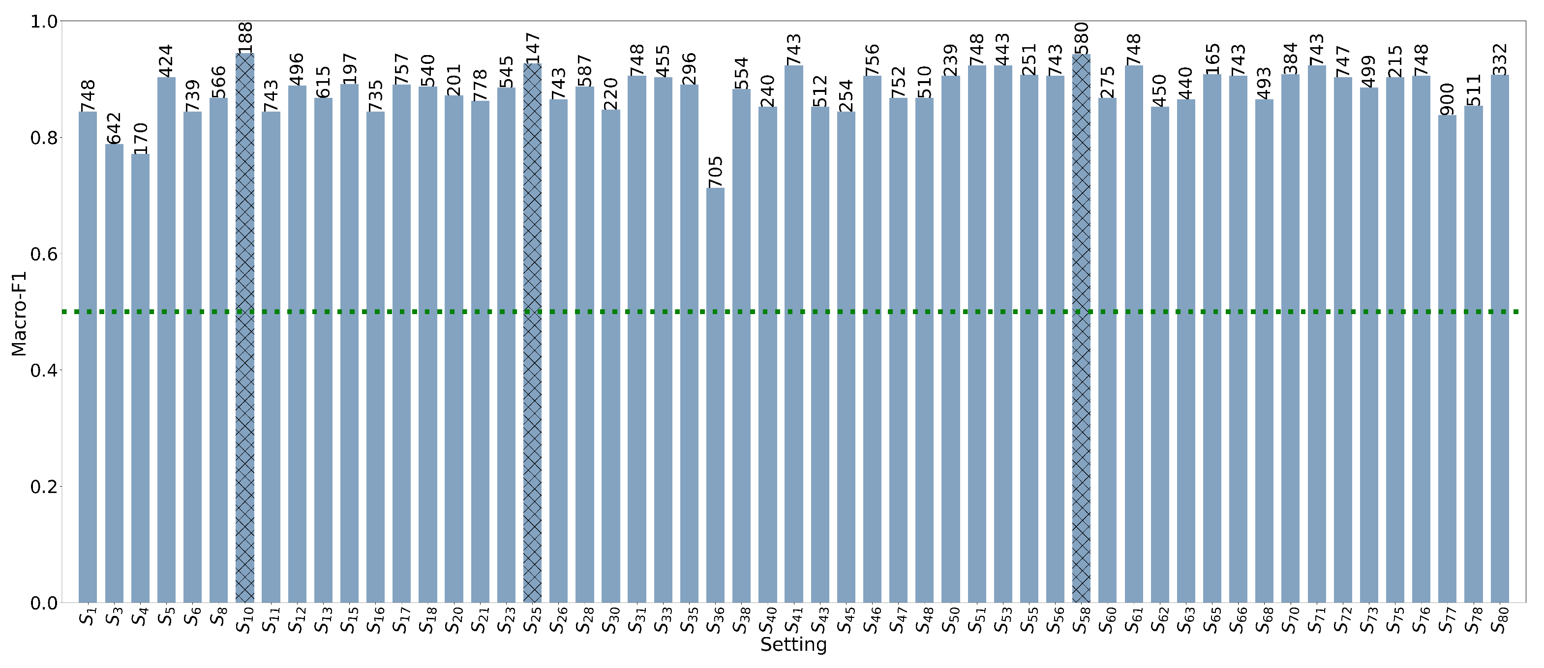 Futureinternet 17 00287 g006