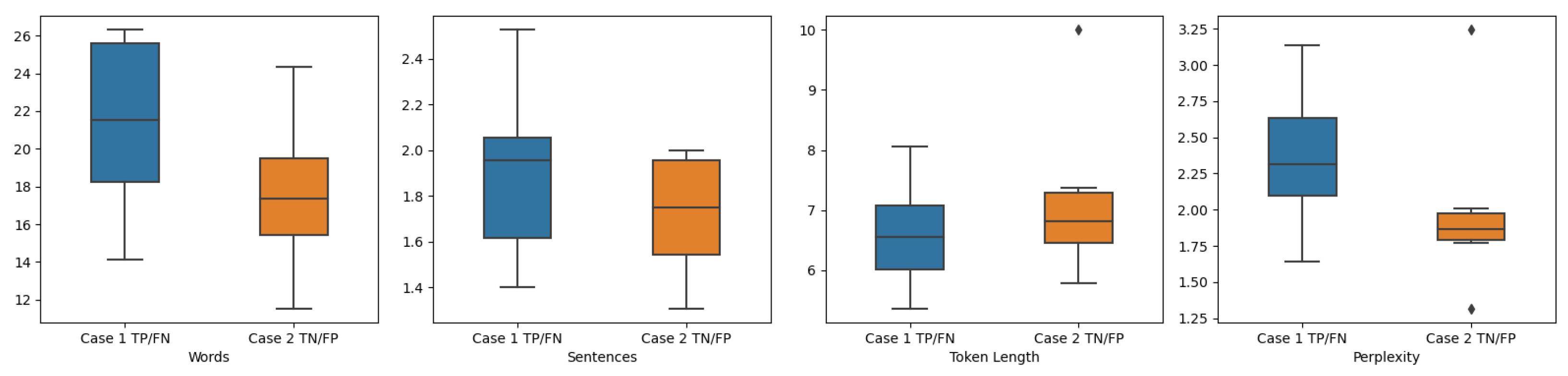 Futureinternet 17 00287 g009