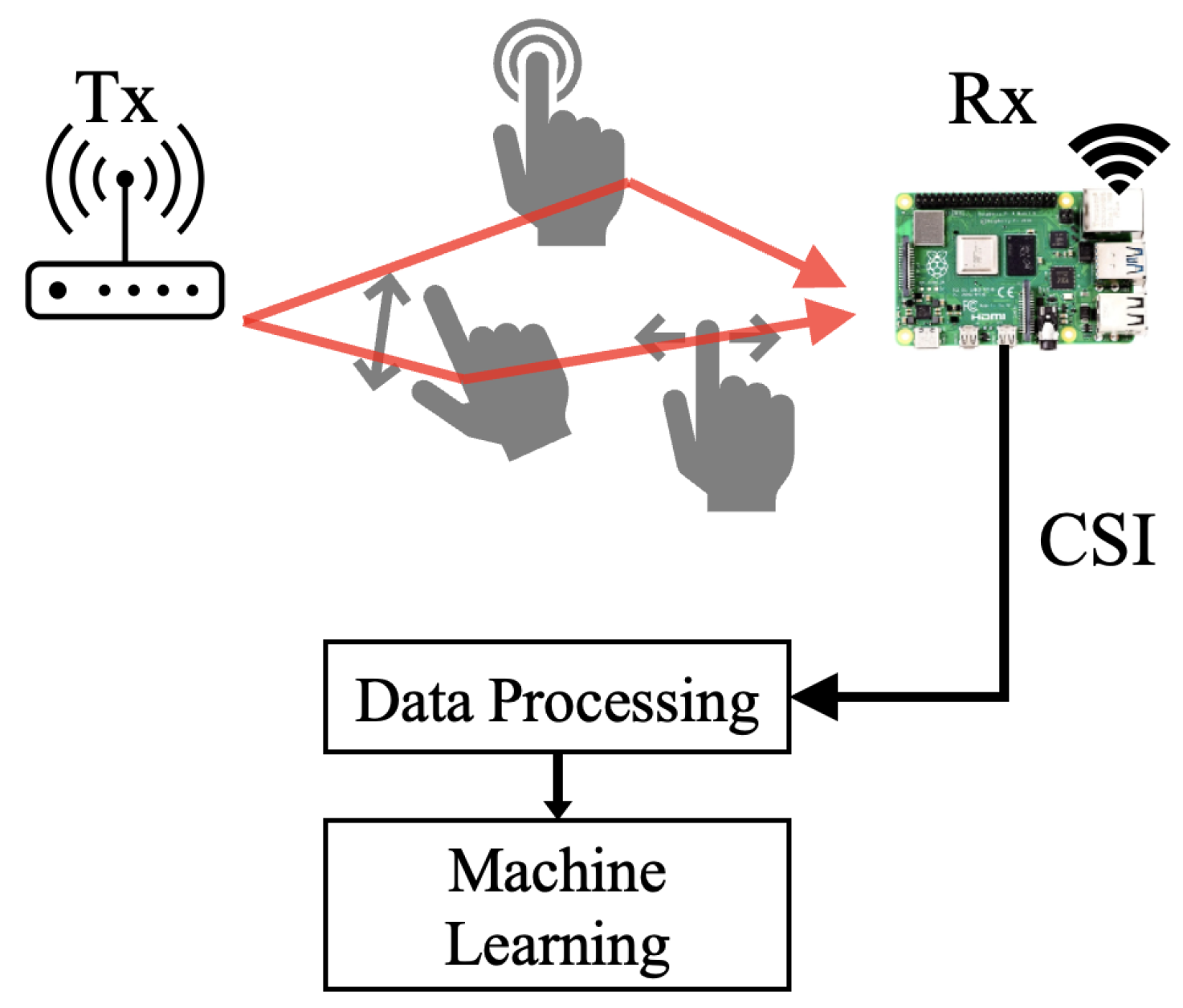 Futureinternet 17 00288 g001