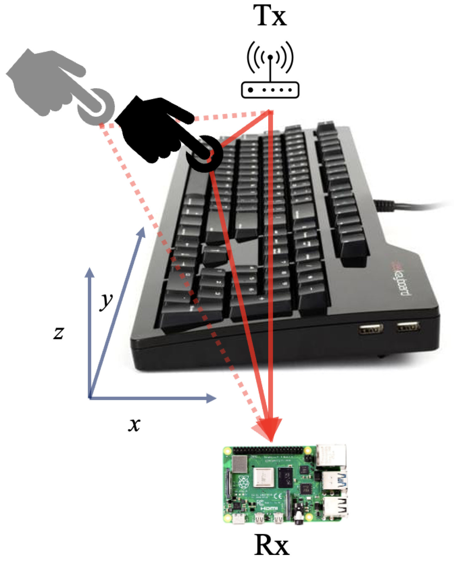Futureinternet 17 00288 g002