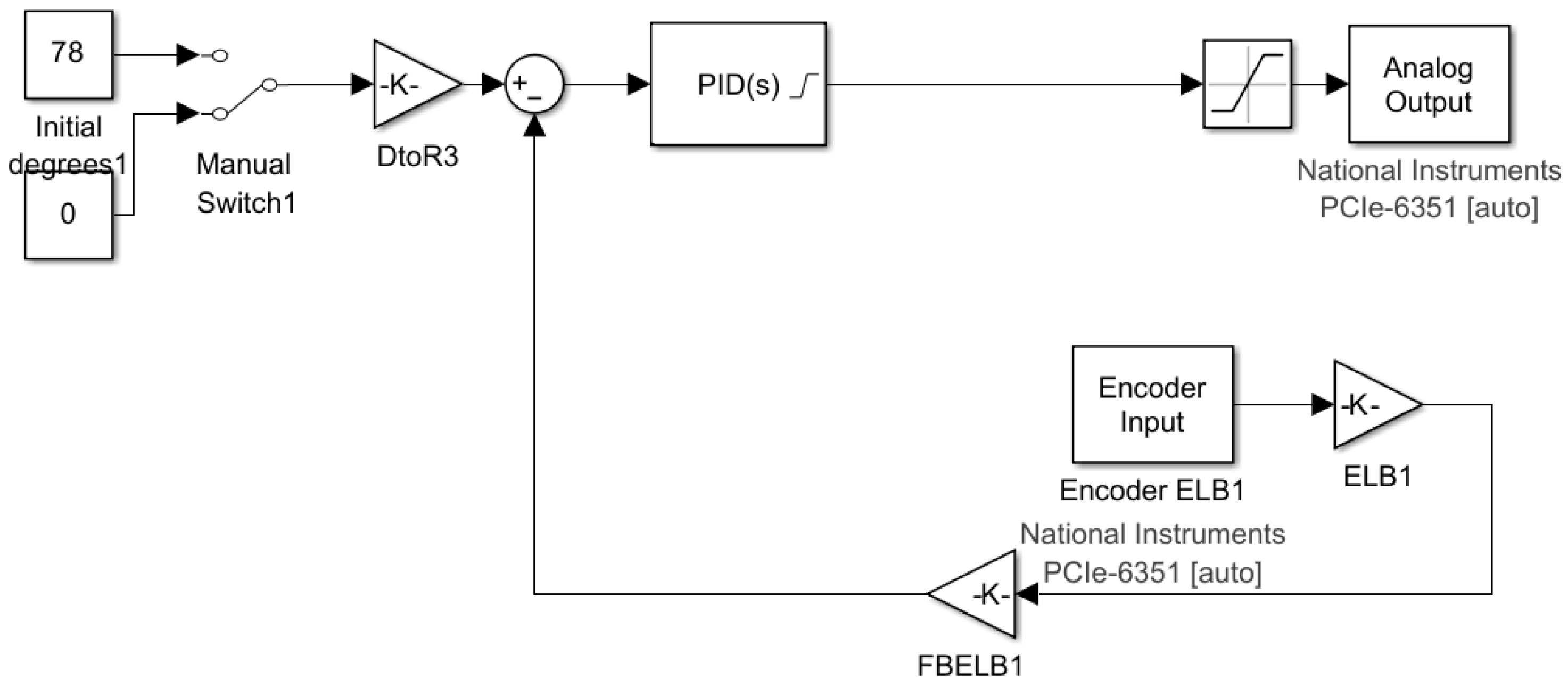 Futureinternet 17 00288 g004