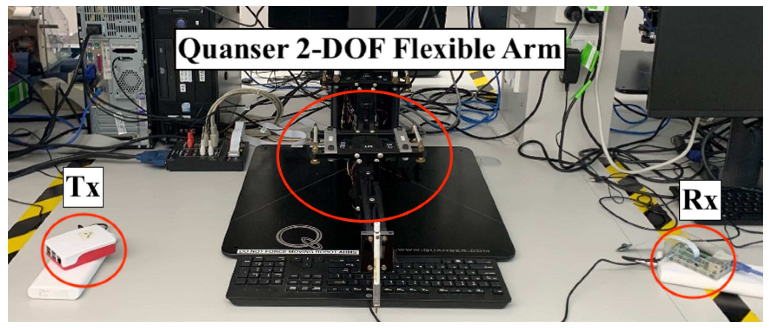 Futureinternet 17 00288 g005
