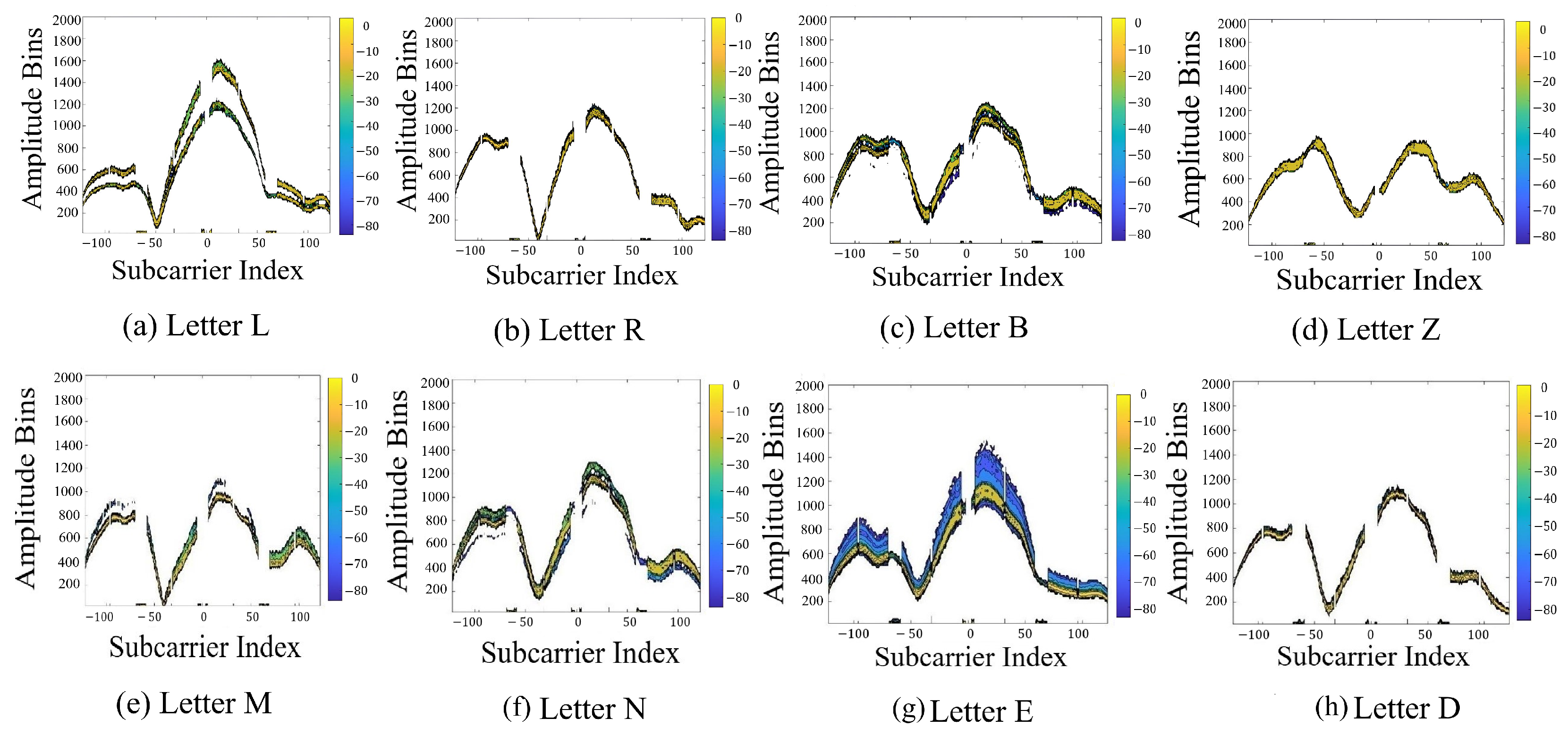 Futureinternet 17 00288 g006