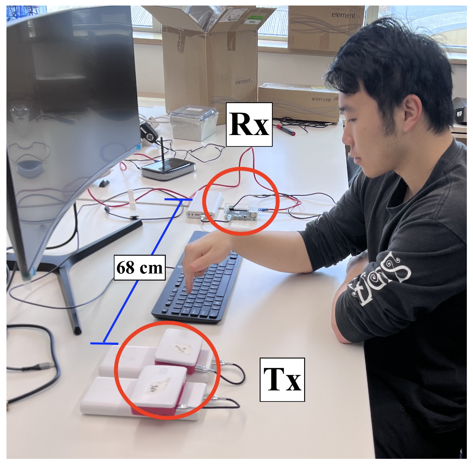 Futureinternet 17 00288 g007
