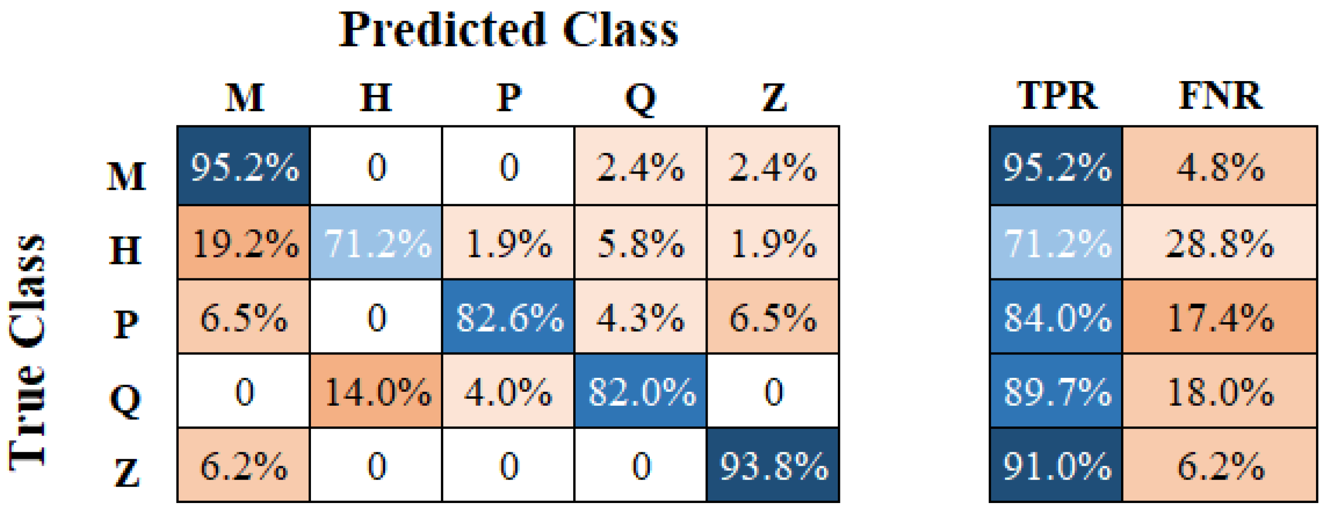 Futureinternet 17 00288 g009