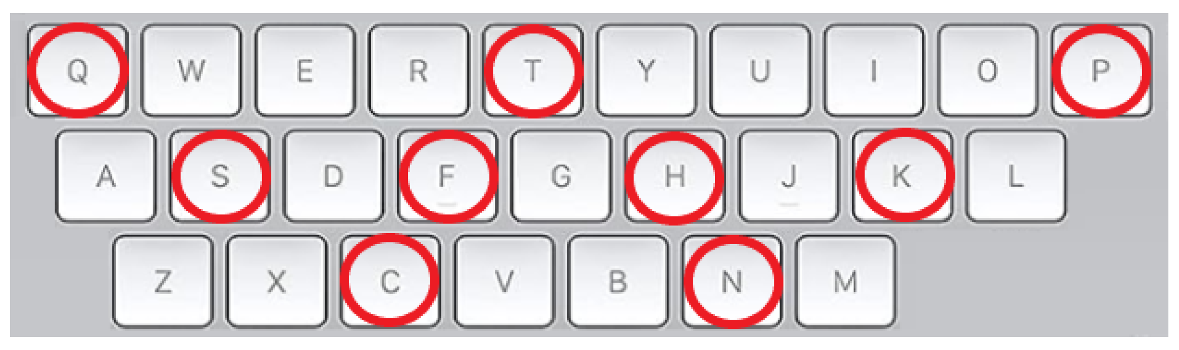 Futureinternet 17 00288 g012