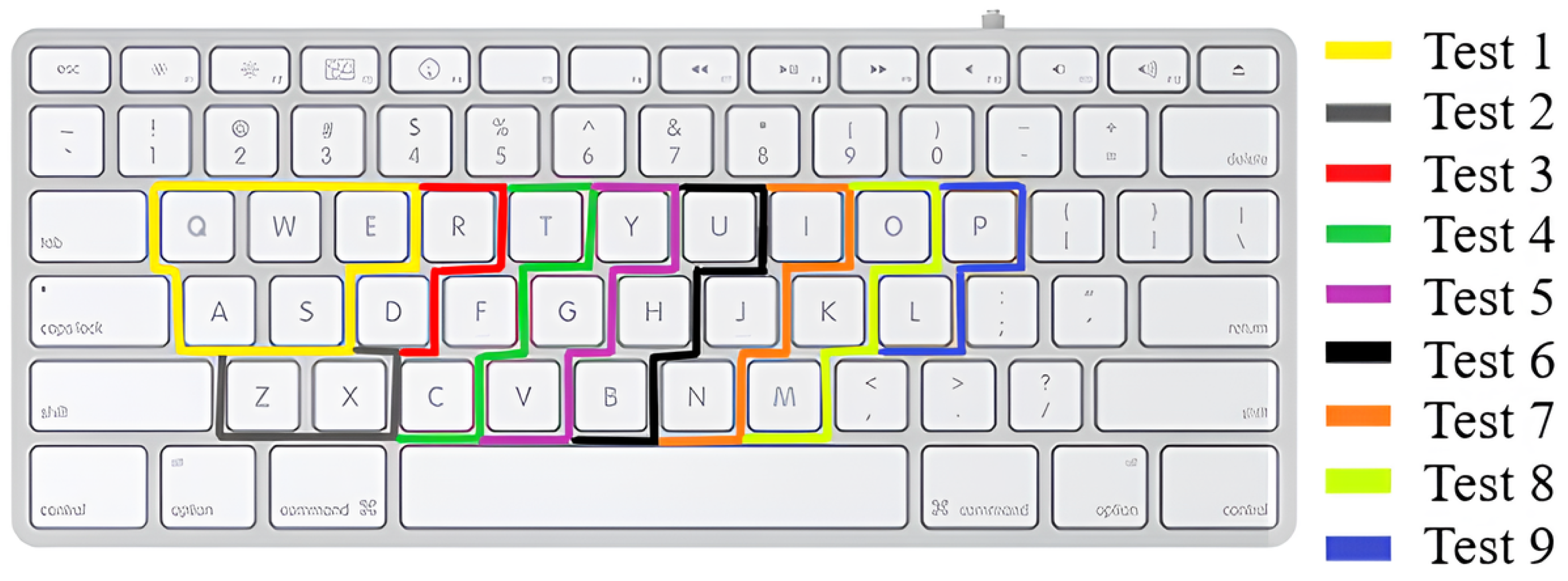 Futureinternet 17 00288 g014