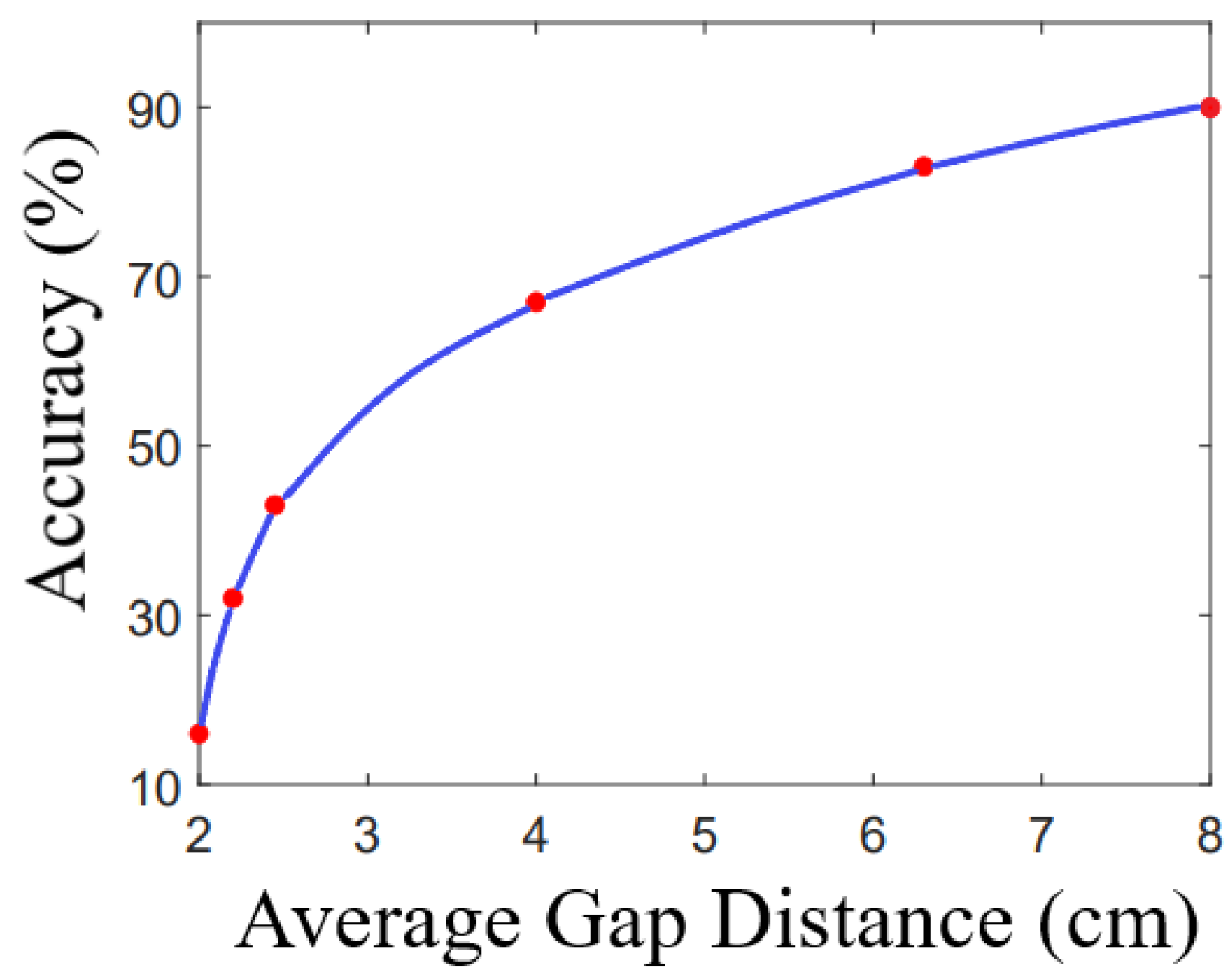 Futureinternet 17 00288 g015
