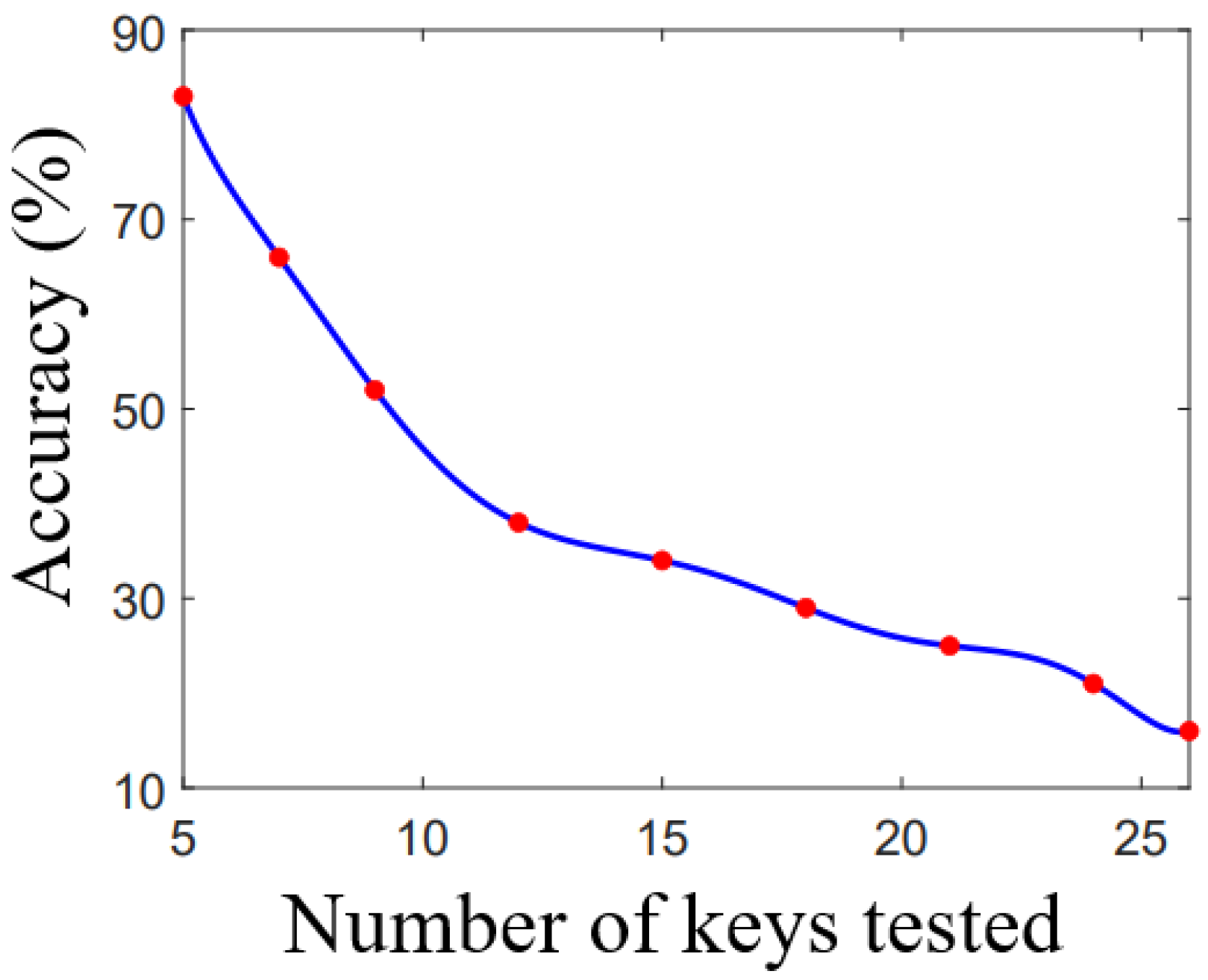 Futureinternet 17 00288 g016