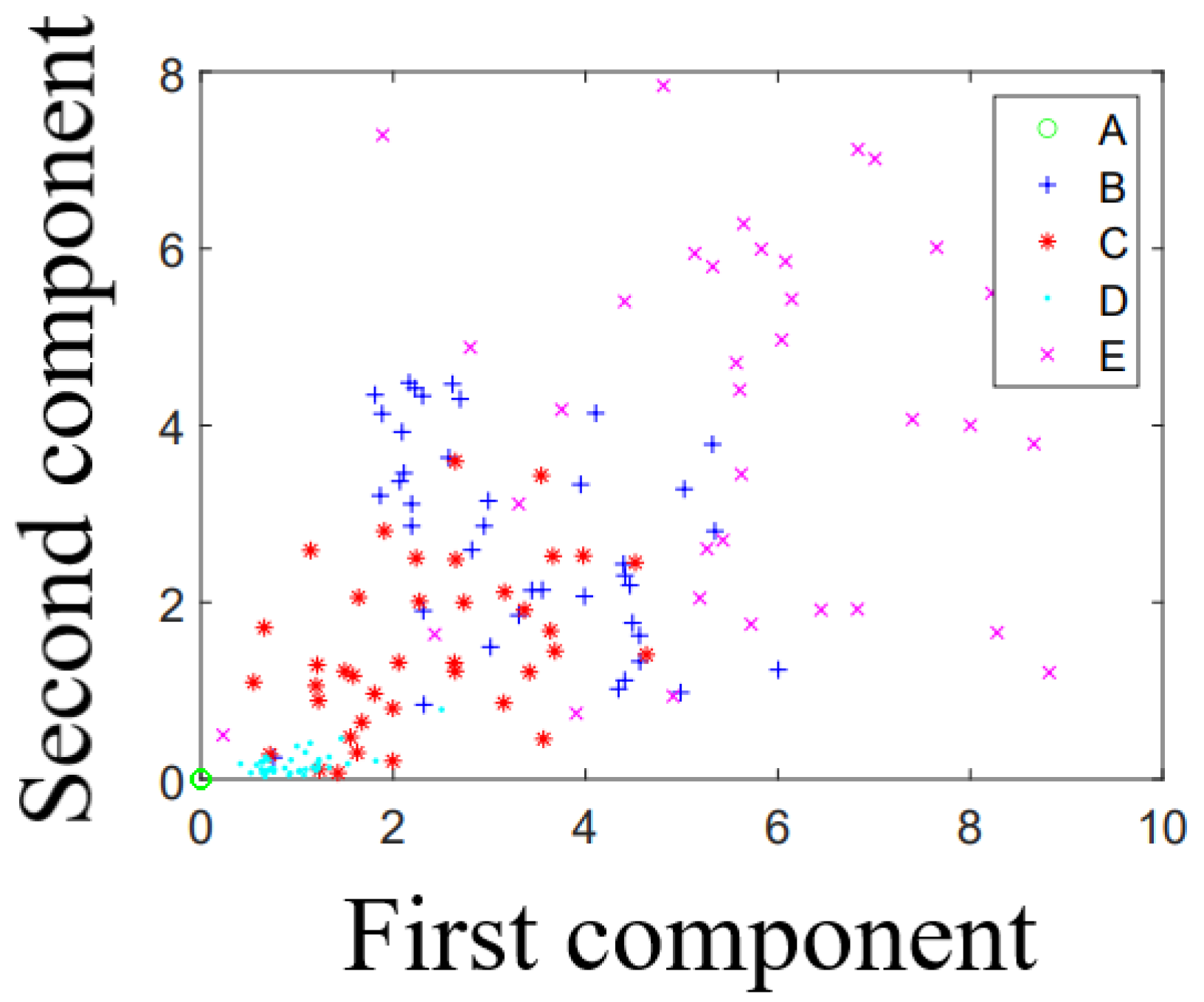 Futureinternet 17 00288 g017