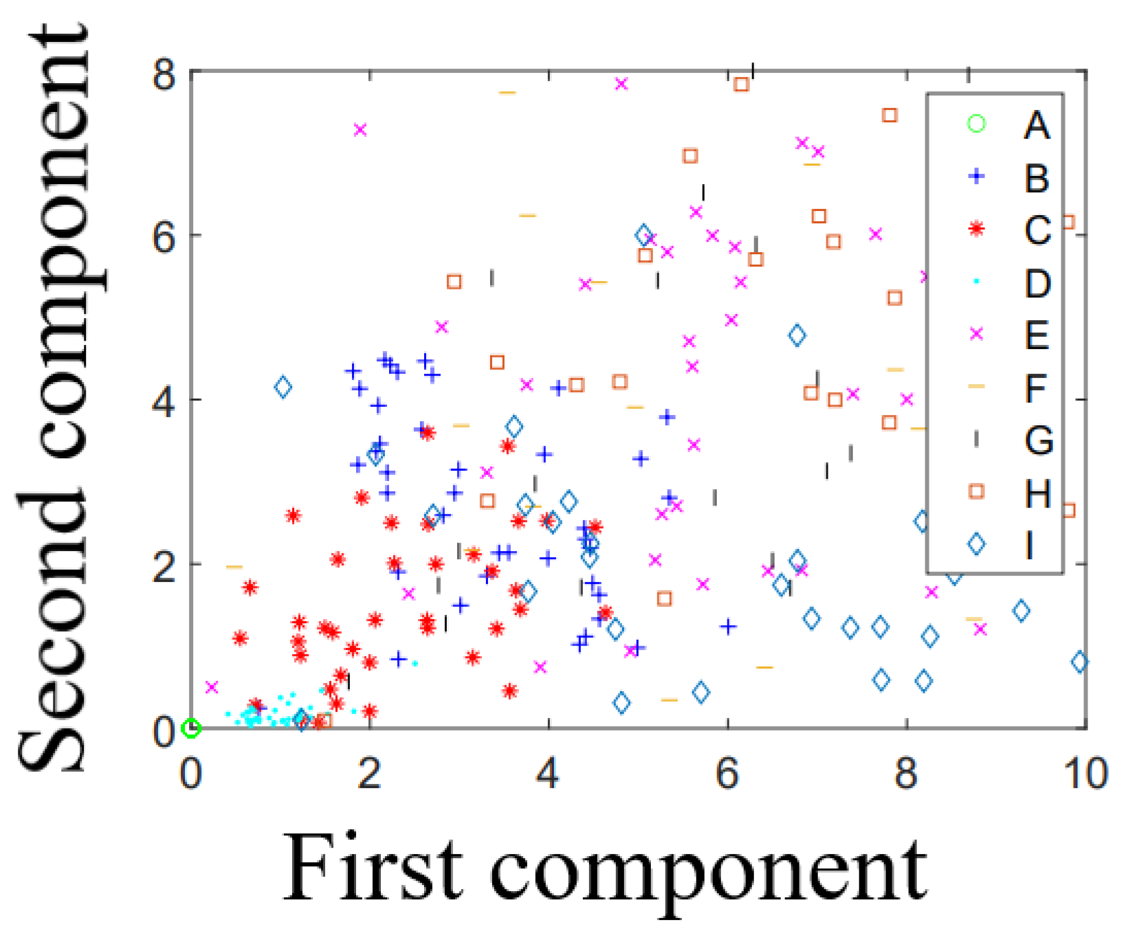 Futureinternet 17 00288 g018
