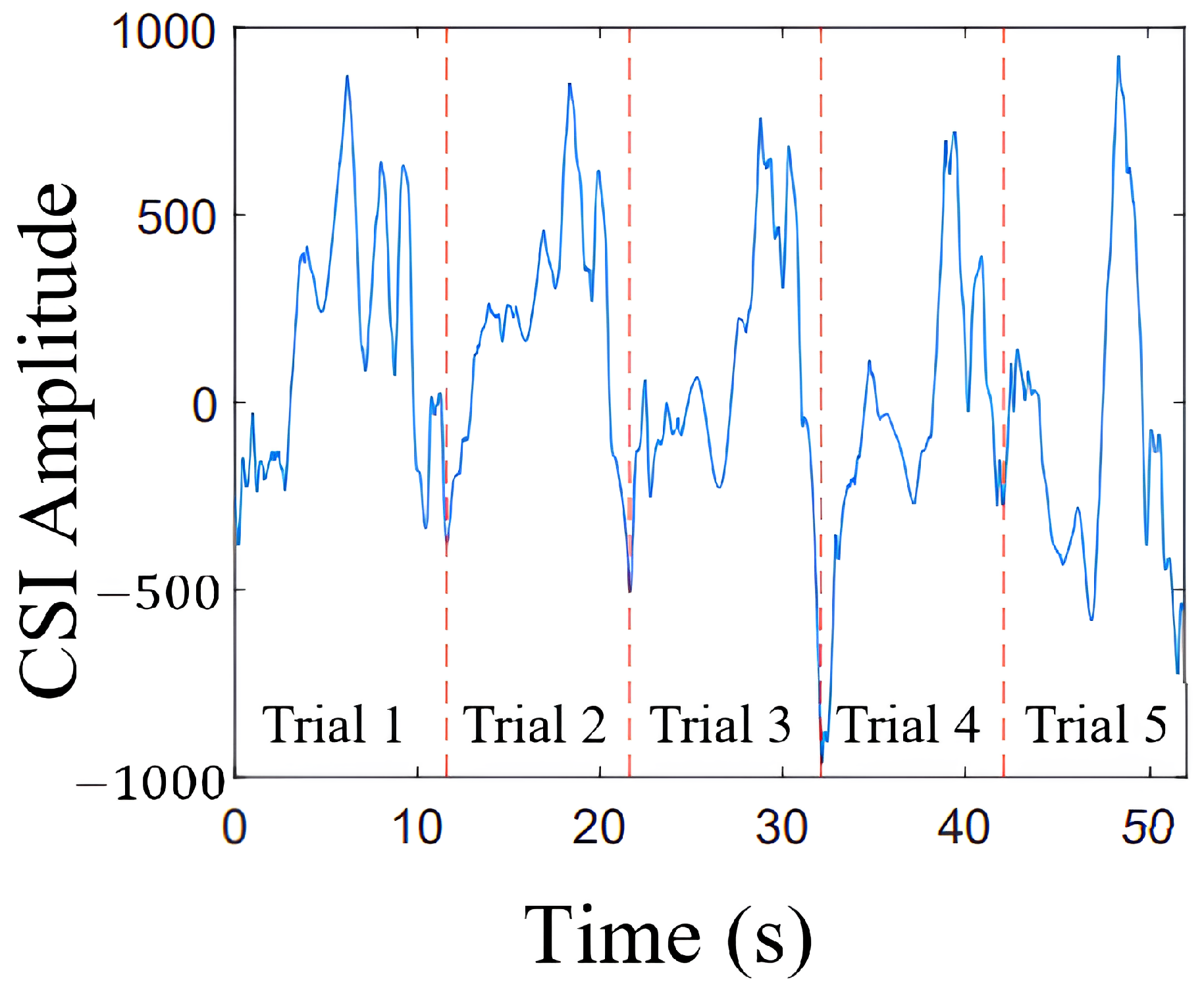 Futureinternet 17 00288 g020