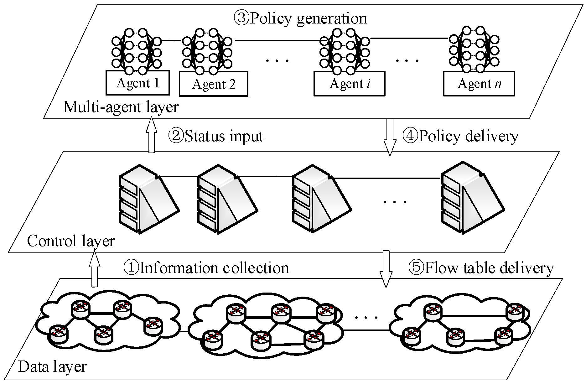 Futureinternet 17 00291 g001
