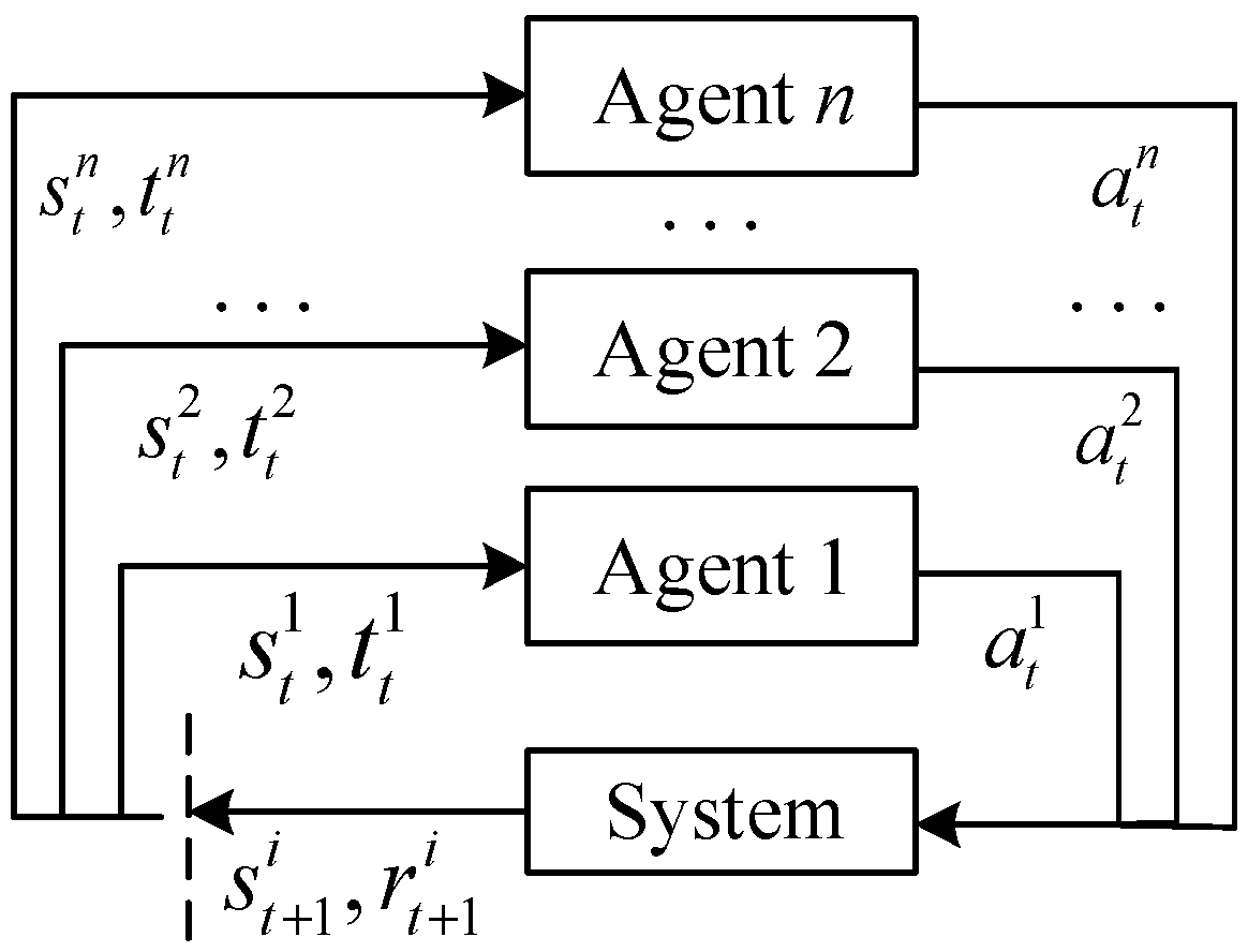 Futureinternet 17 00291 g002