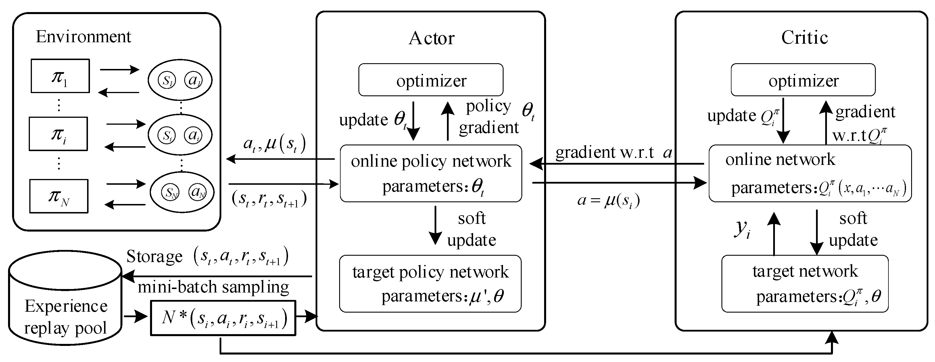 Futureinternet 17 00291 g003