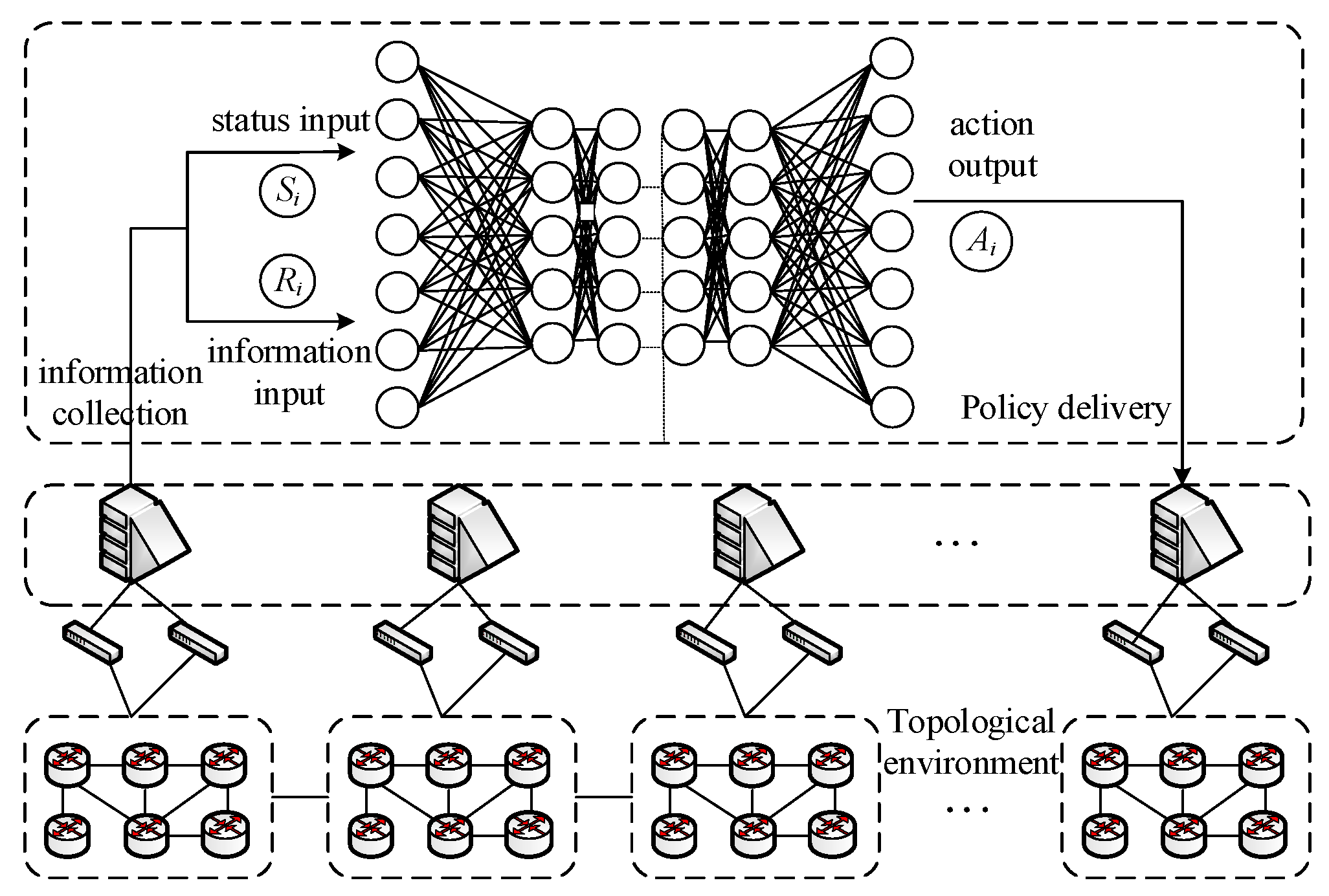 Futureinternet 17 00291 g004