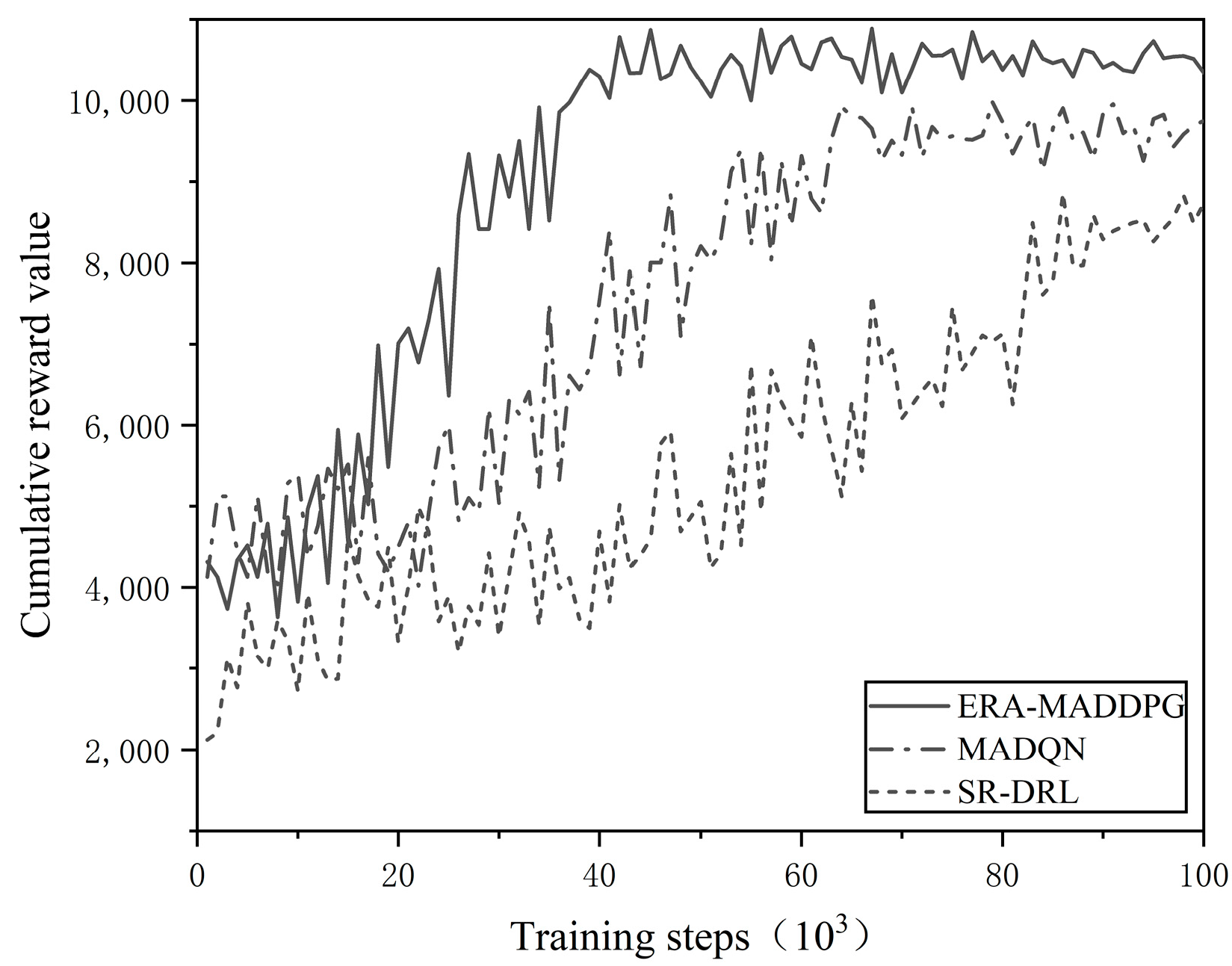 Futureinternet 17 00291 g006