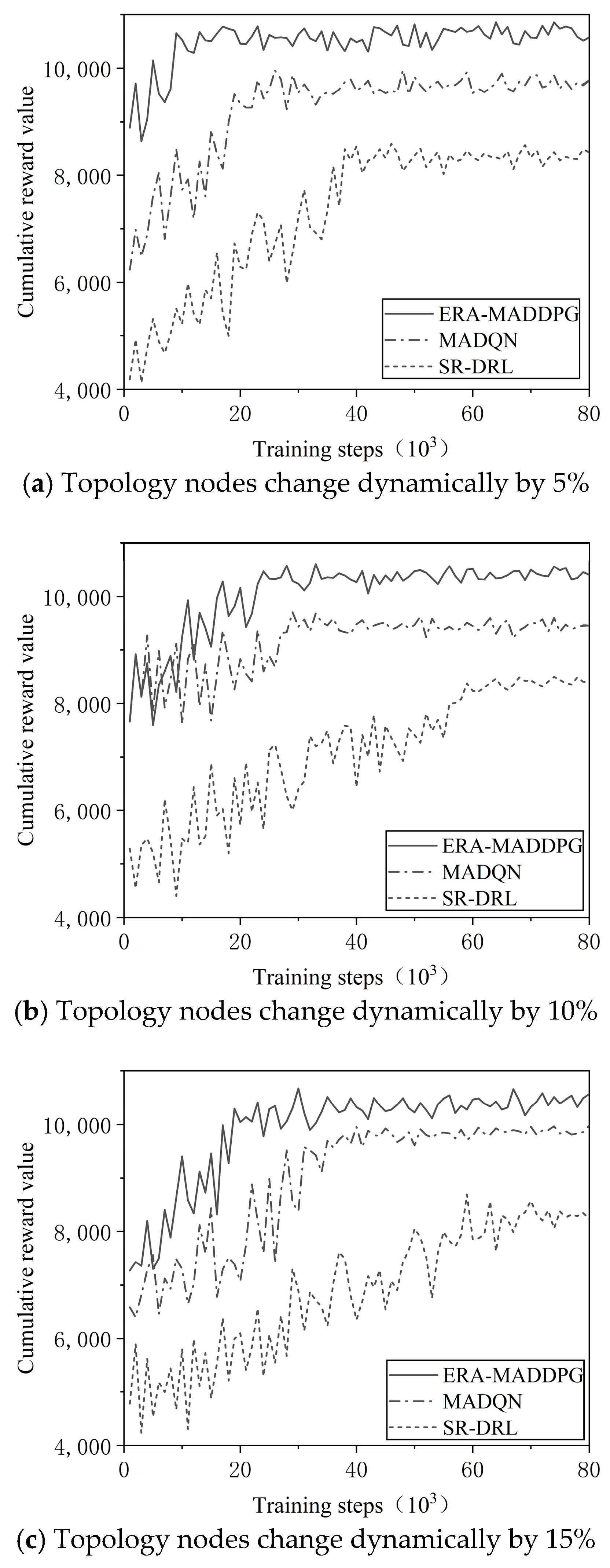 Futureinternet 17 00291 g007