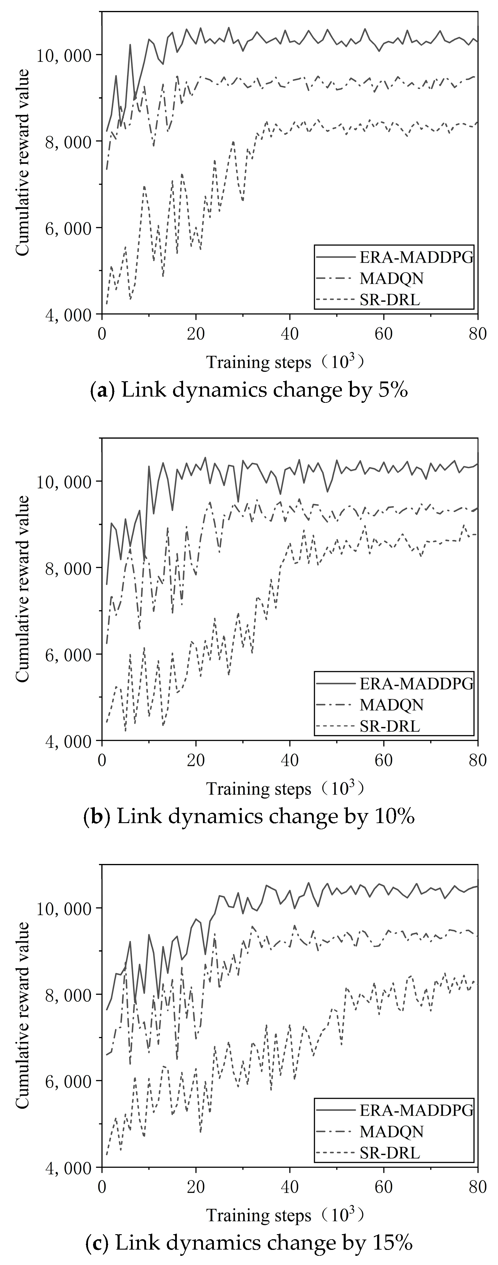 Futureinternet 17 00291 g008