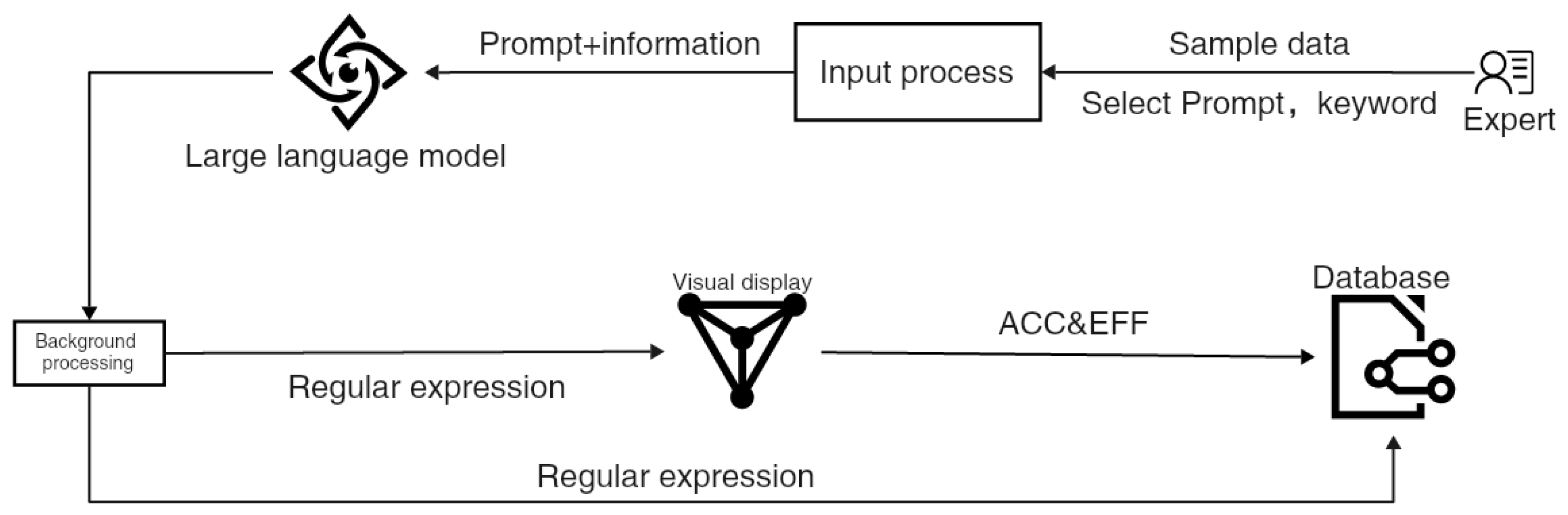 Futureinternet 17 00294 g004