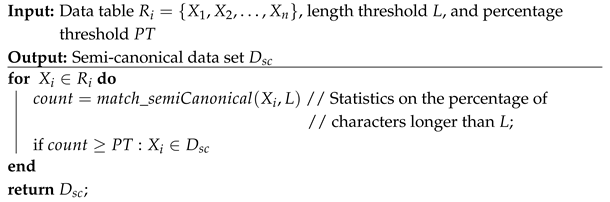 Futureinternet 17 00294 i001