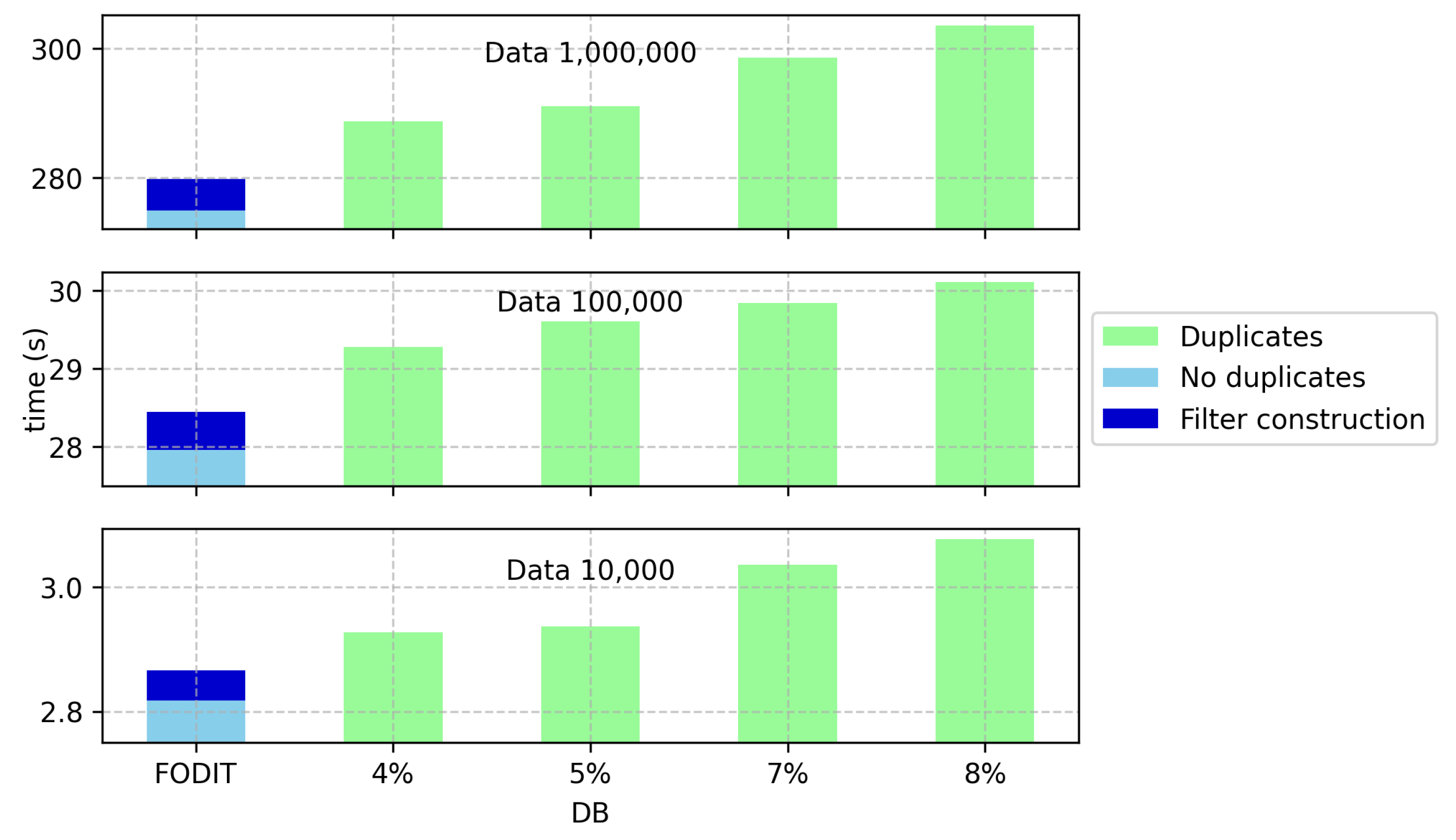 Futureinternet 17 00295 g005