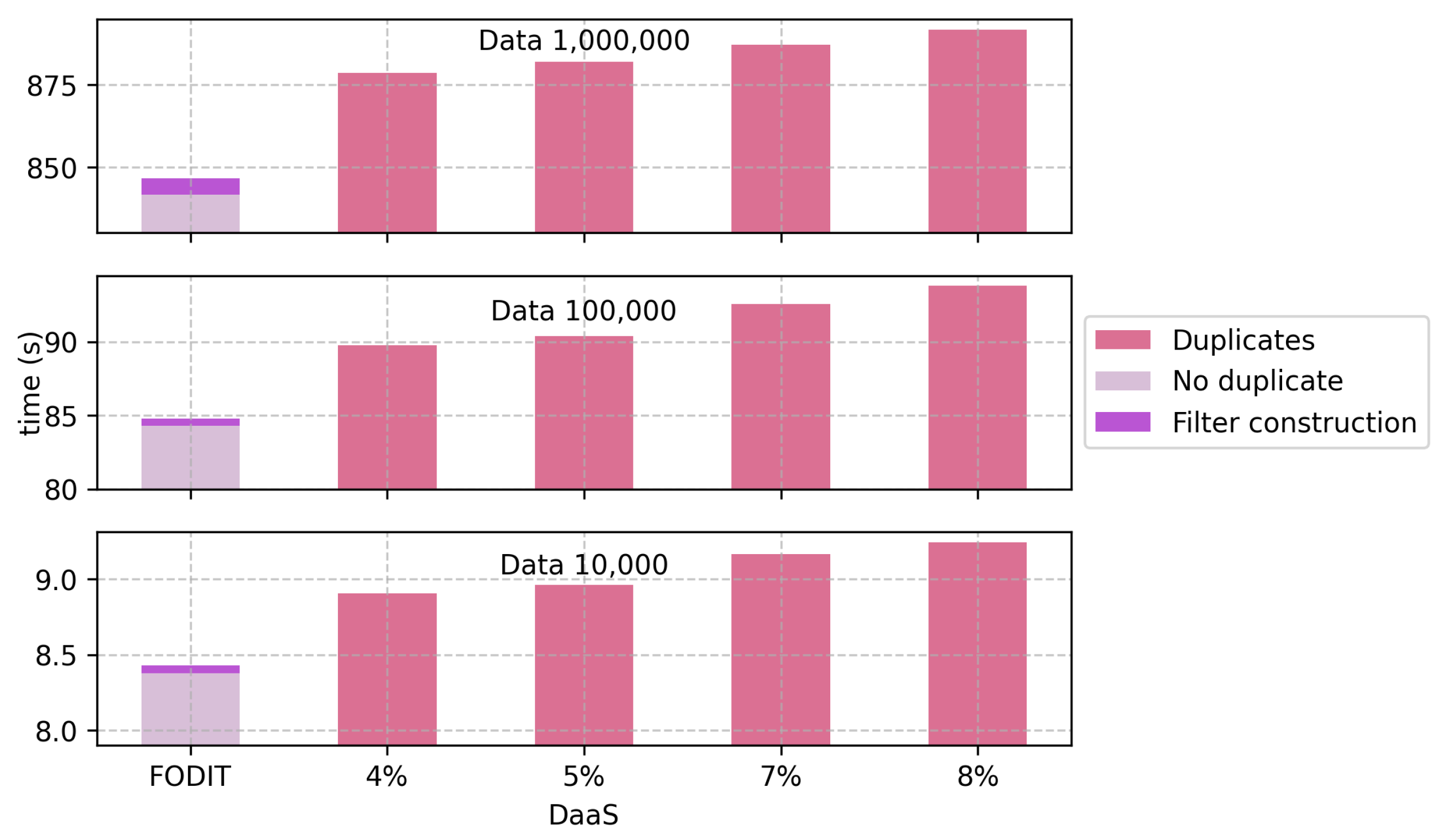 Futureinternet 17 00295 g006