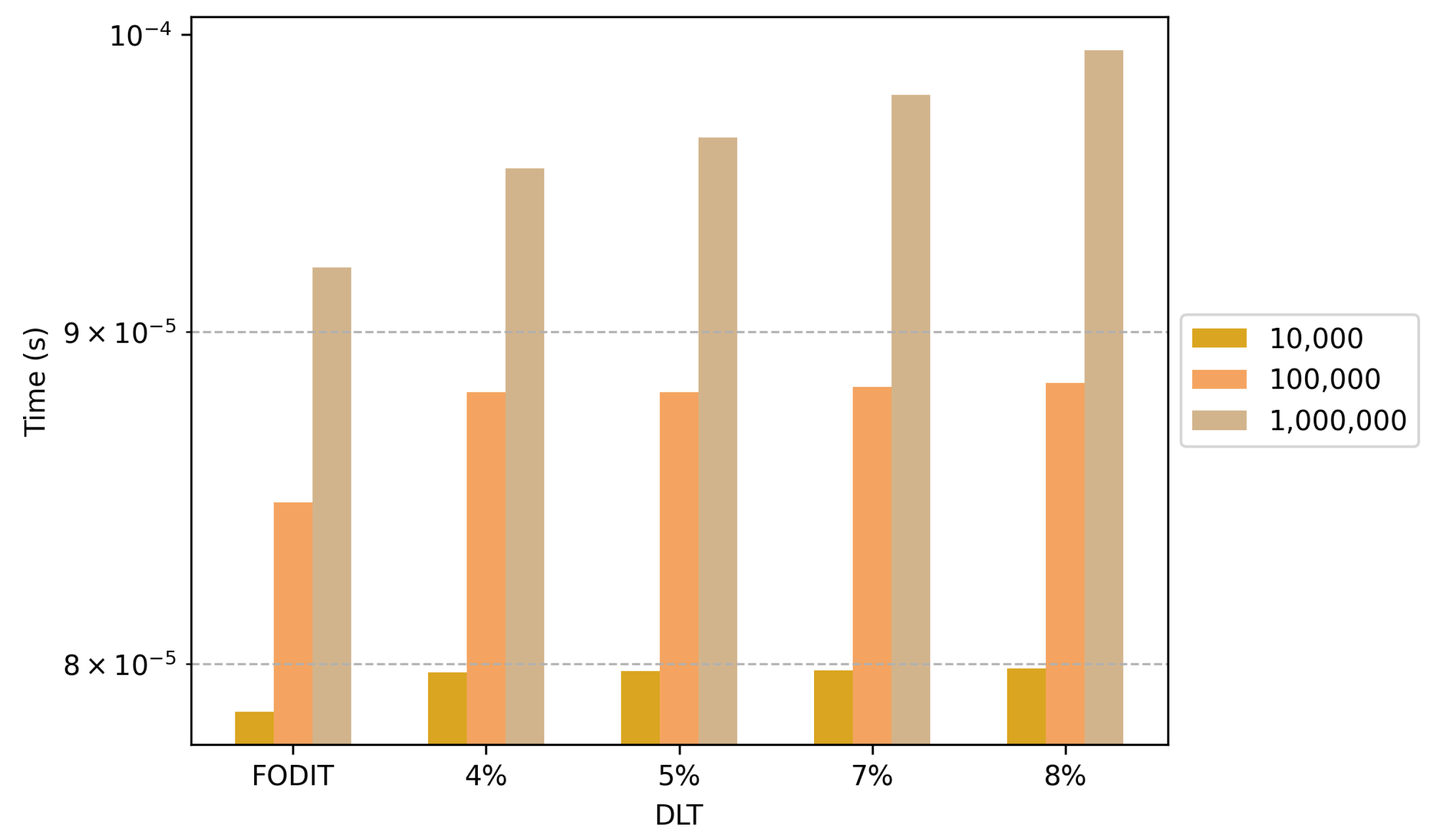 Futureinternet 17 00295 g010