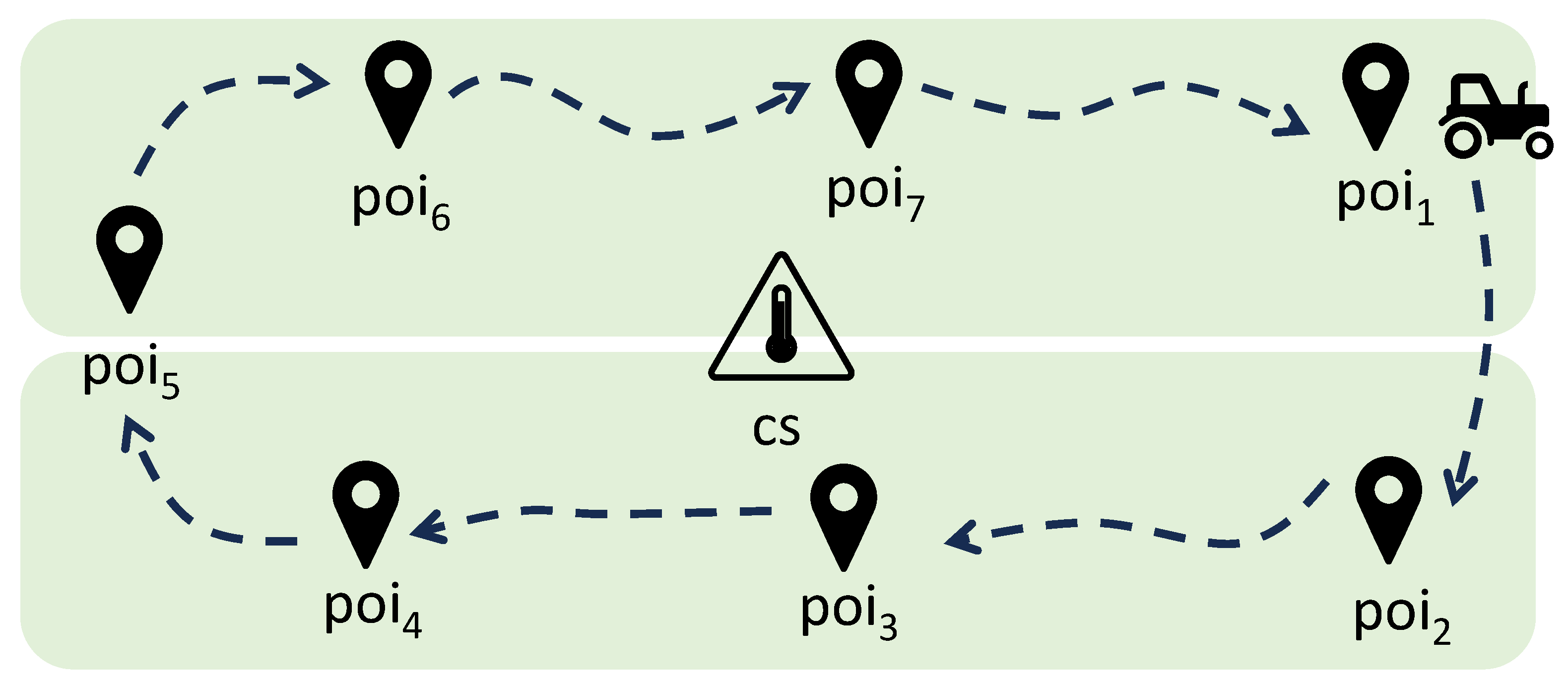 Futureinternet 17 00296 g002