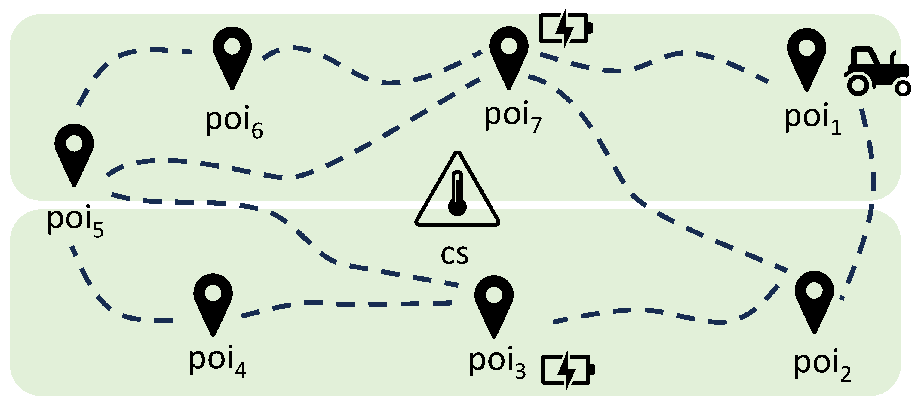 Futureinternet 17 00296 g003