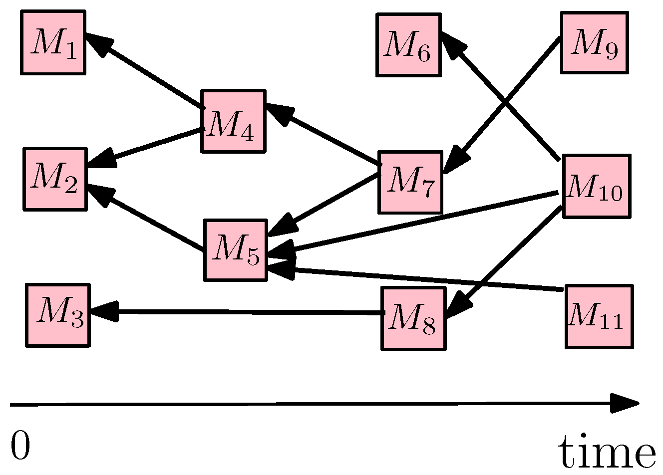 Futureinternet 17 00297 g001