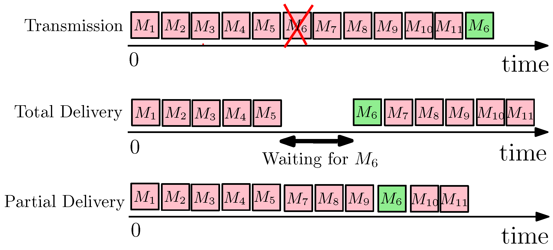 Futureinternet 17 00297 g002