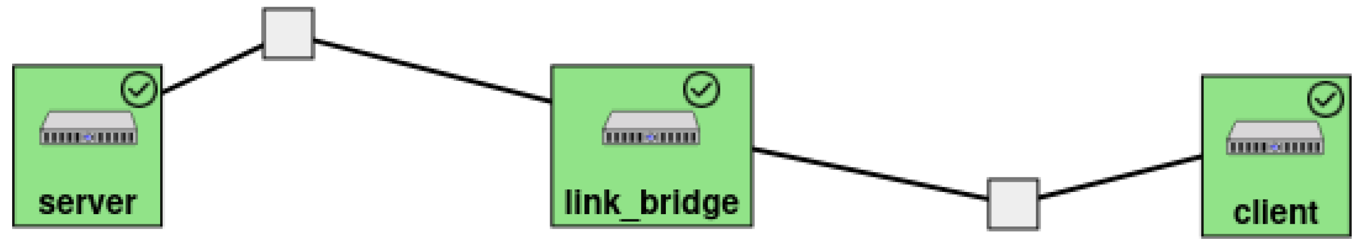 Futureinternet 17 00297 g005
