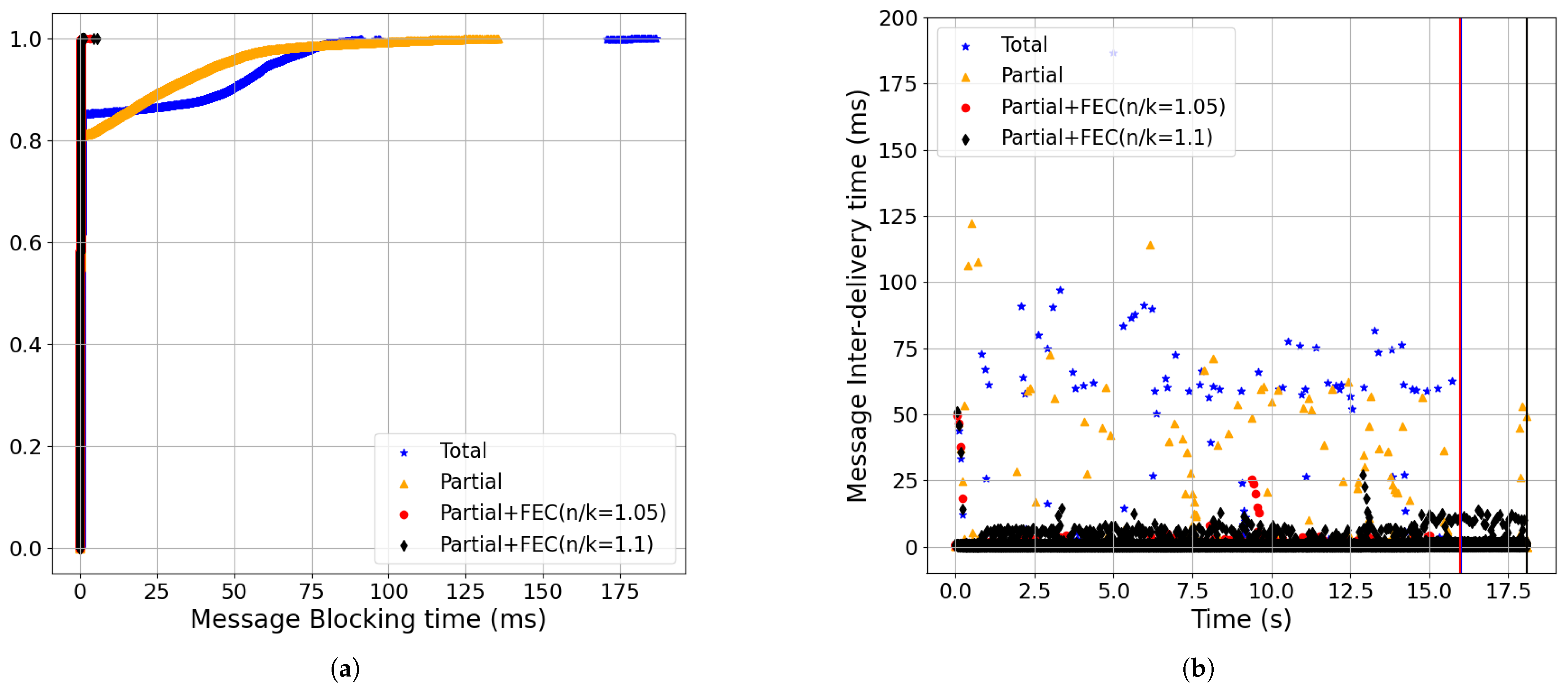 Futureinternet 17 00297 g012