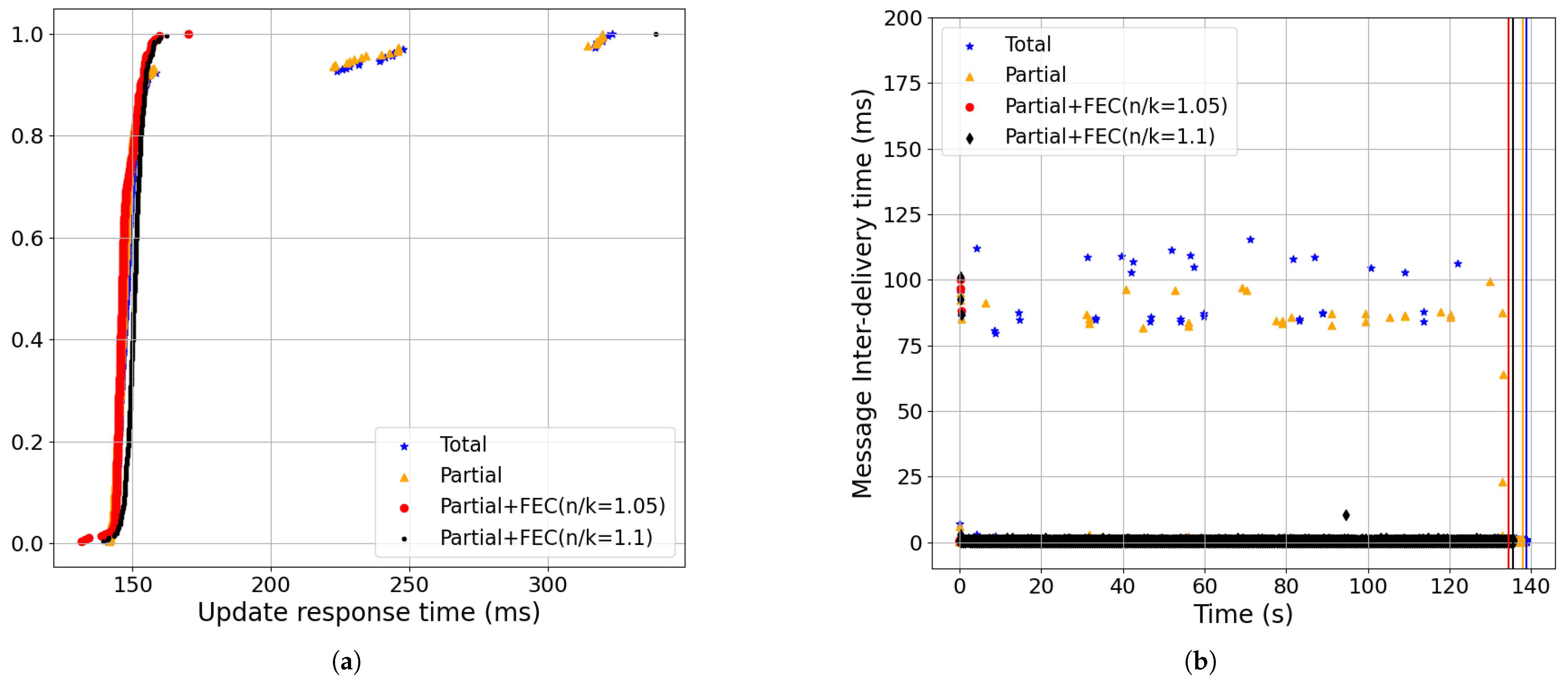 Futureinternet 17 00297 g019