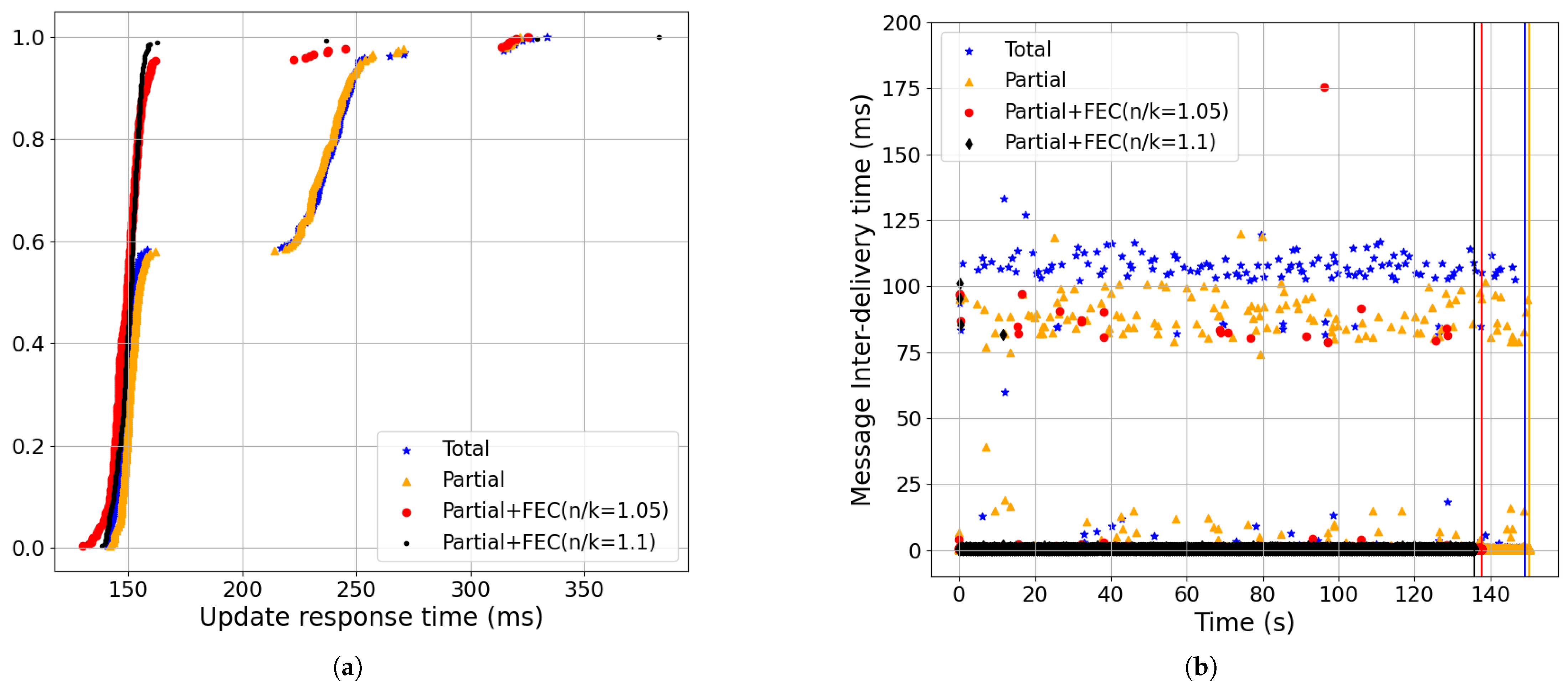 Futureinternet 17 00297 g020