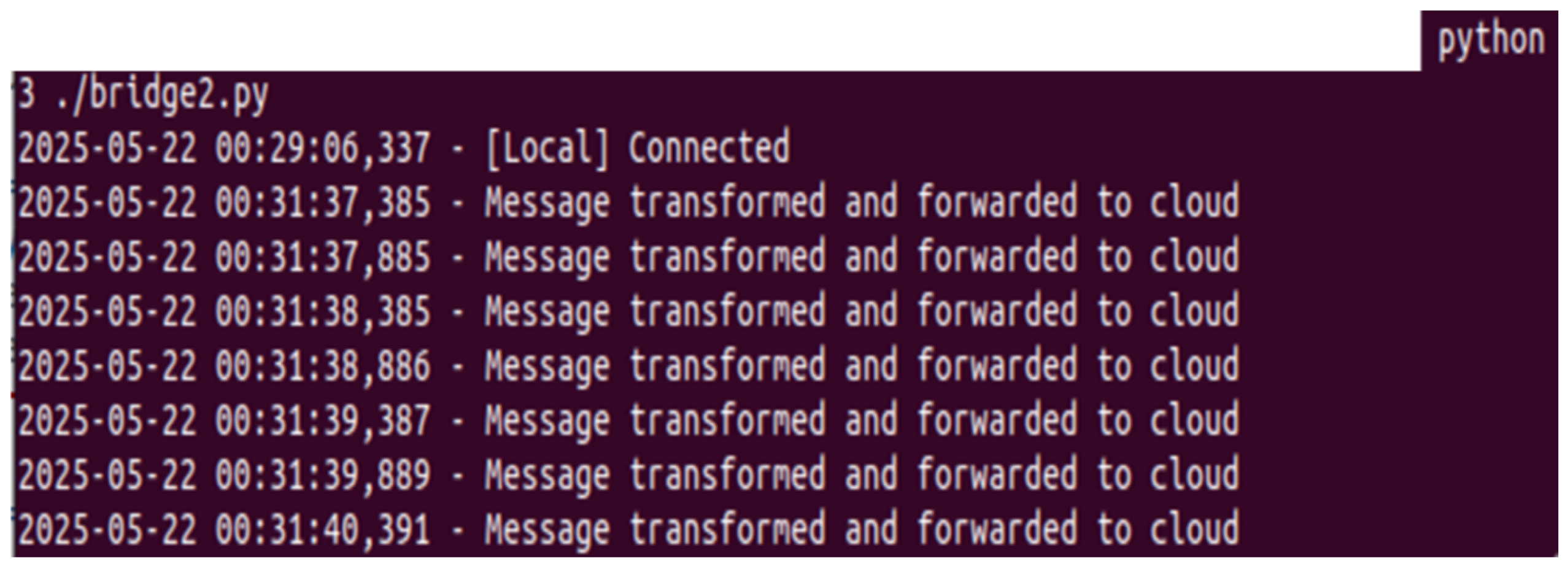 Futureinternet 17 00298 g008